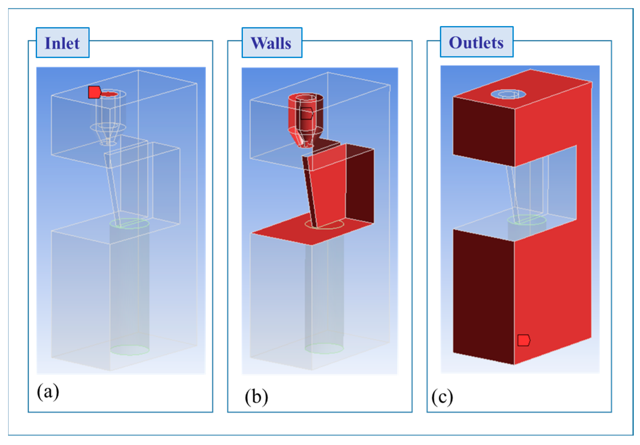 Applsci 12 09557 g005