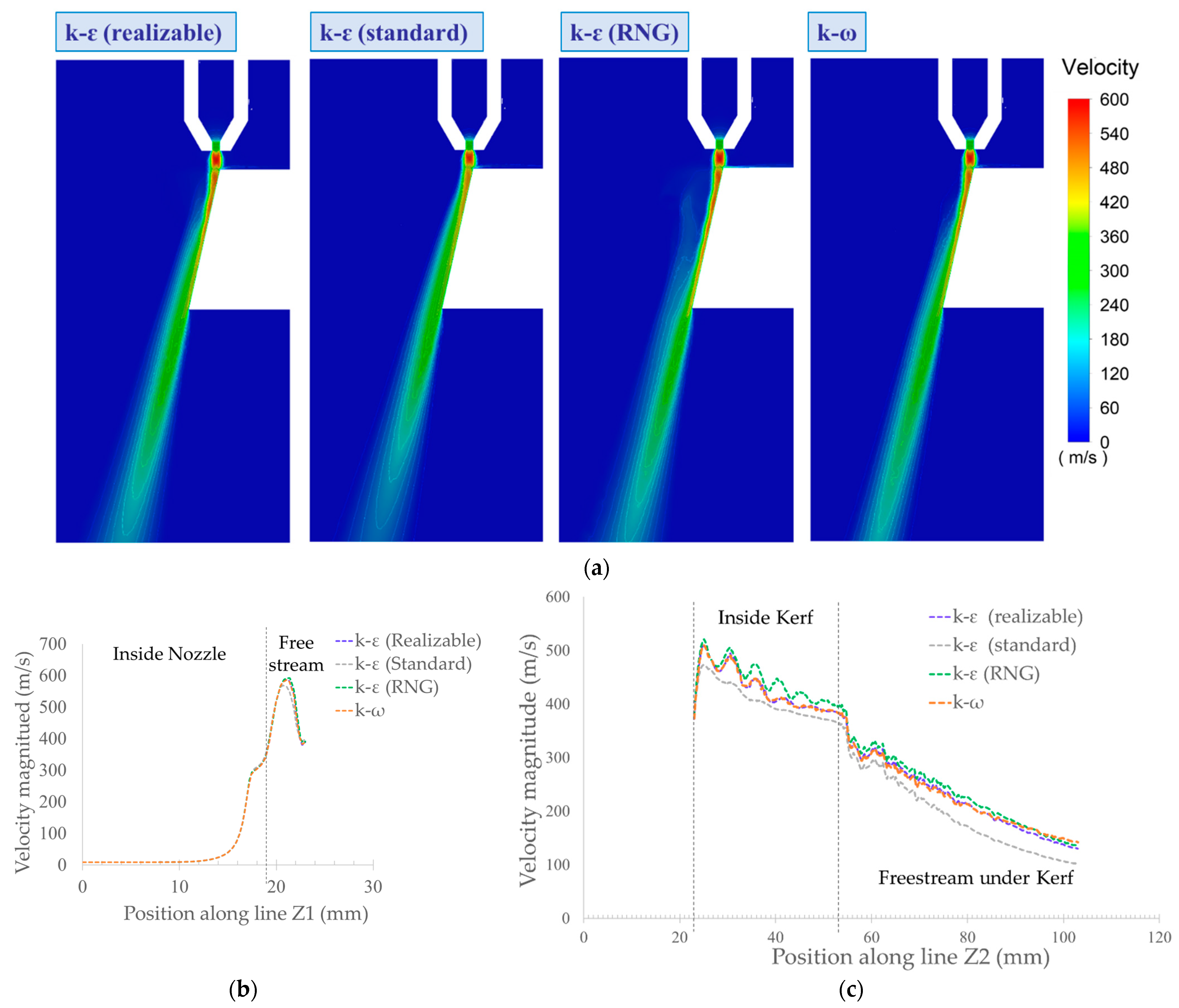 Applsci 12 09557 g008