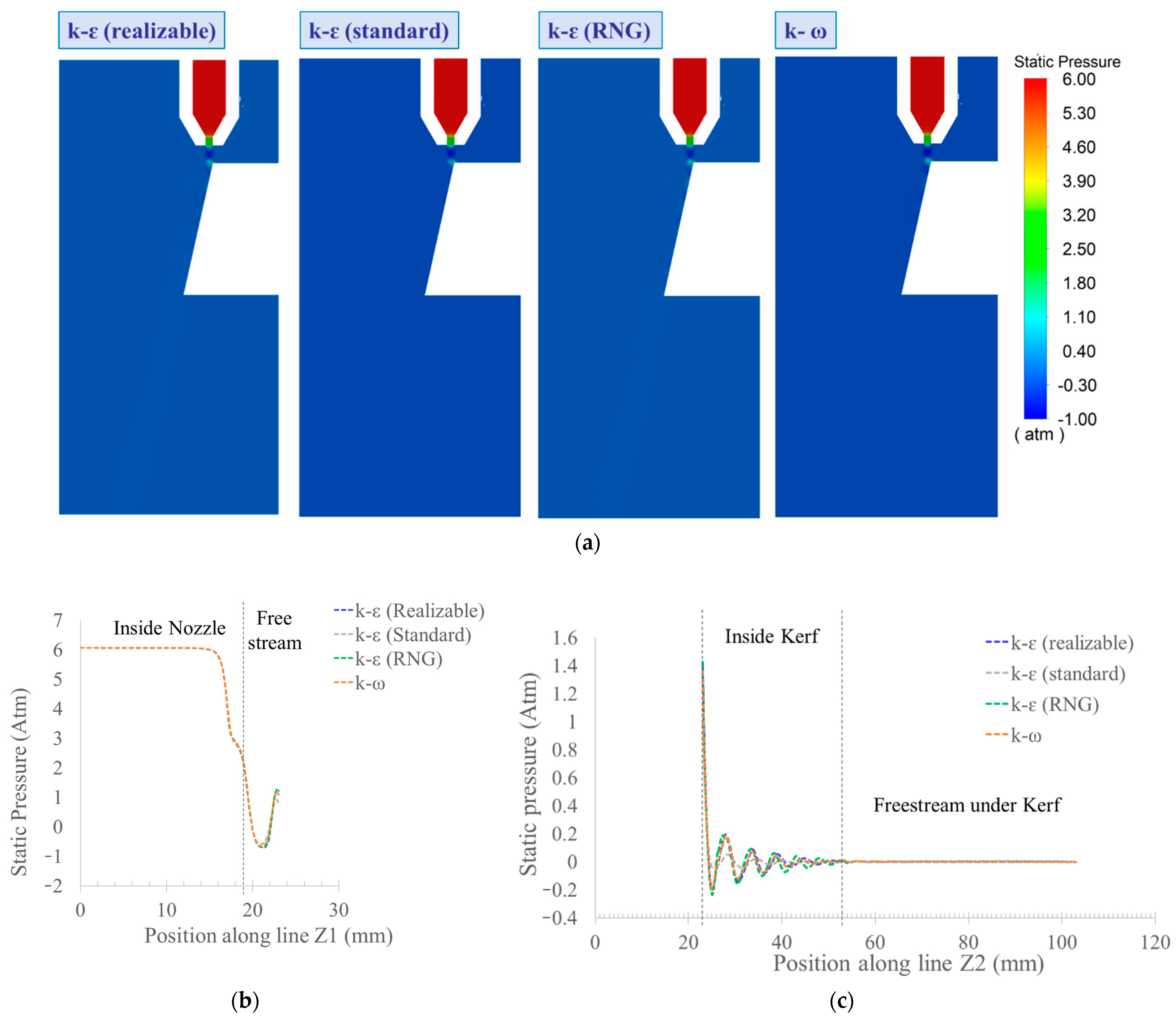 Applsci 12 09557 g010