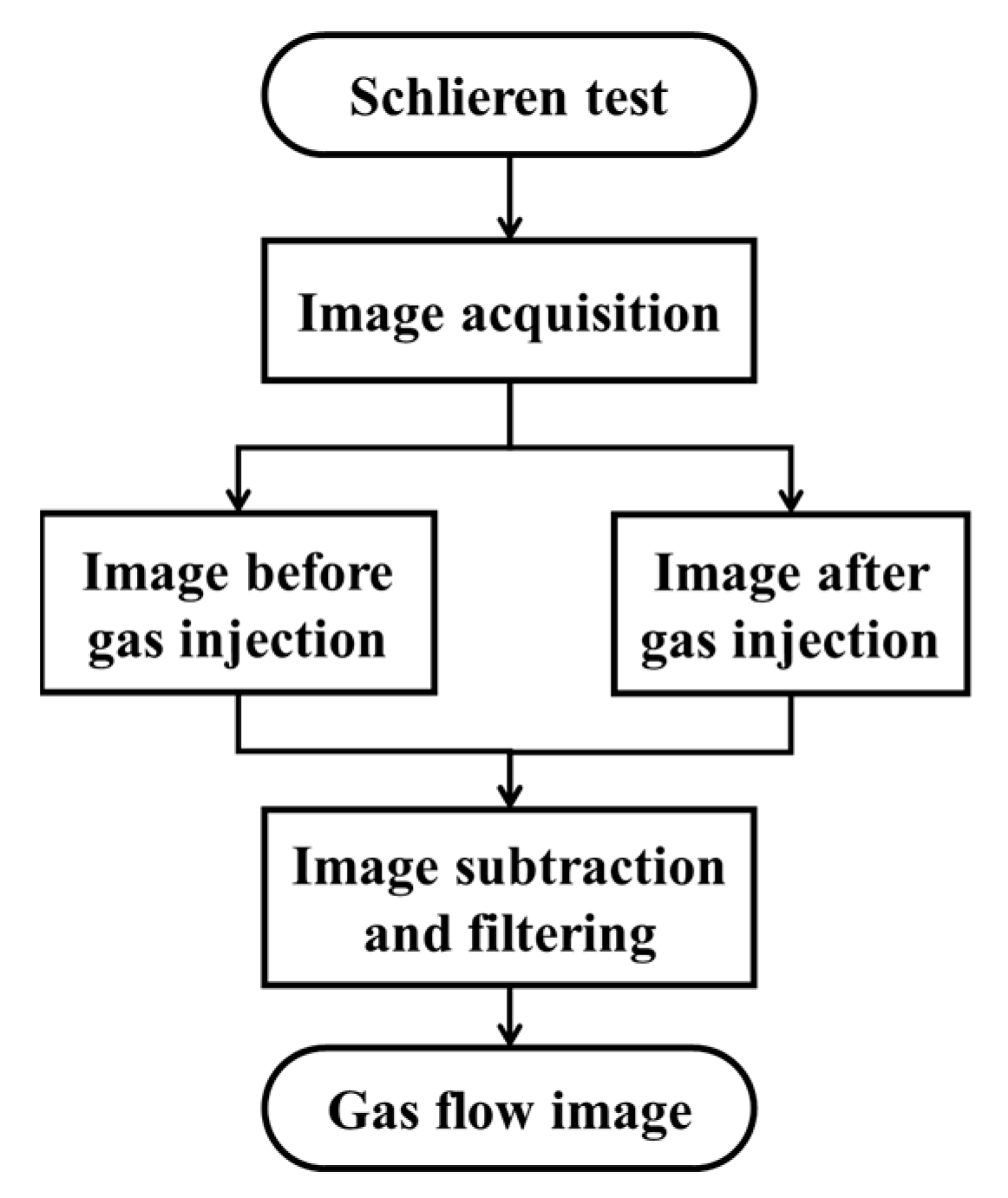 Applsci 12 09557 g013