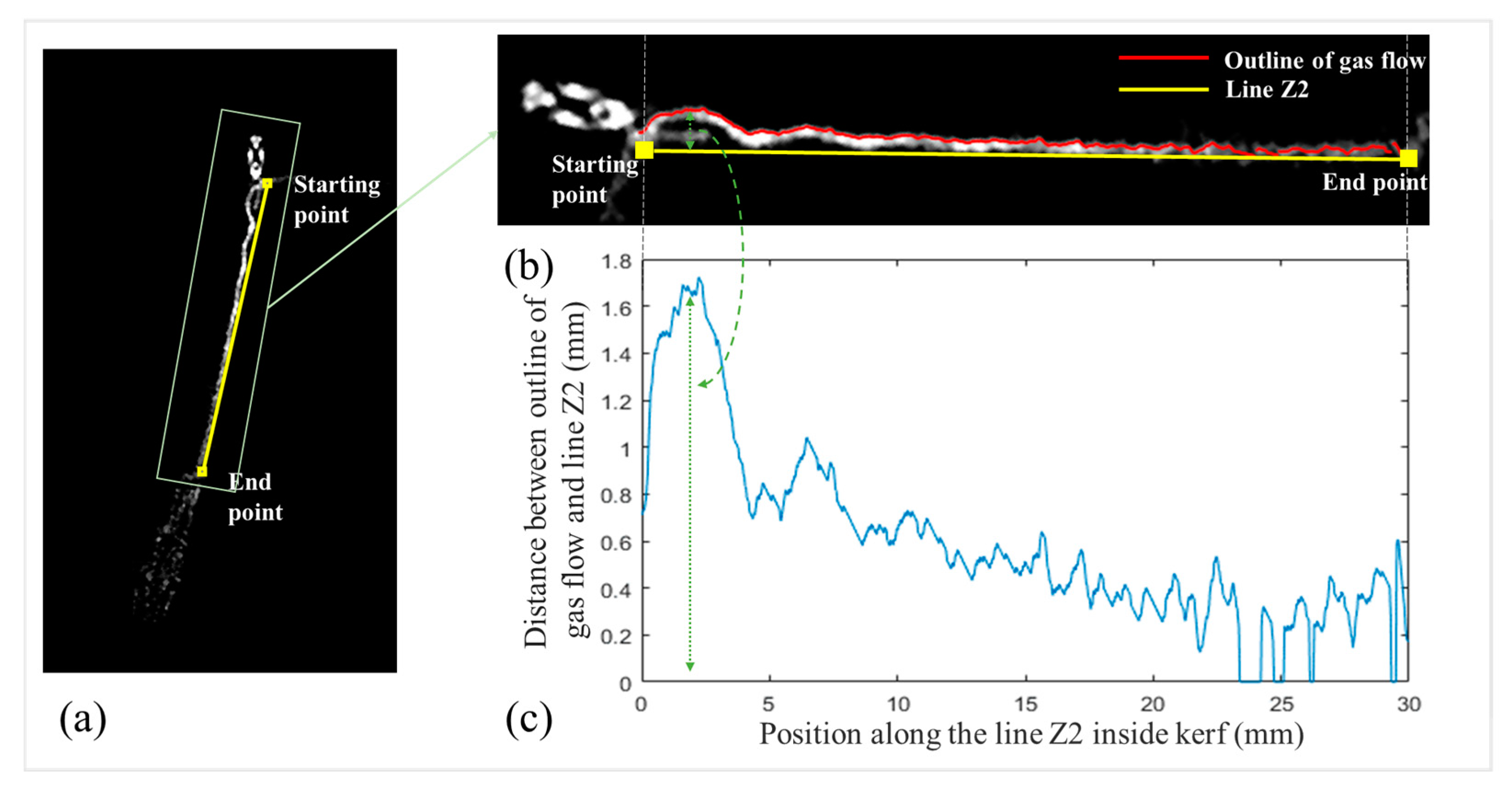 Applsci 12 09557 g016