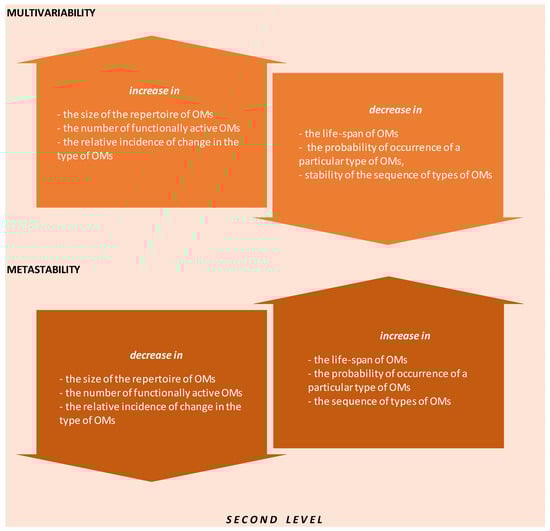 Applsci 12 09560 g002