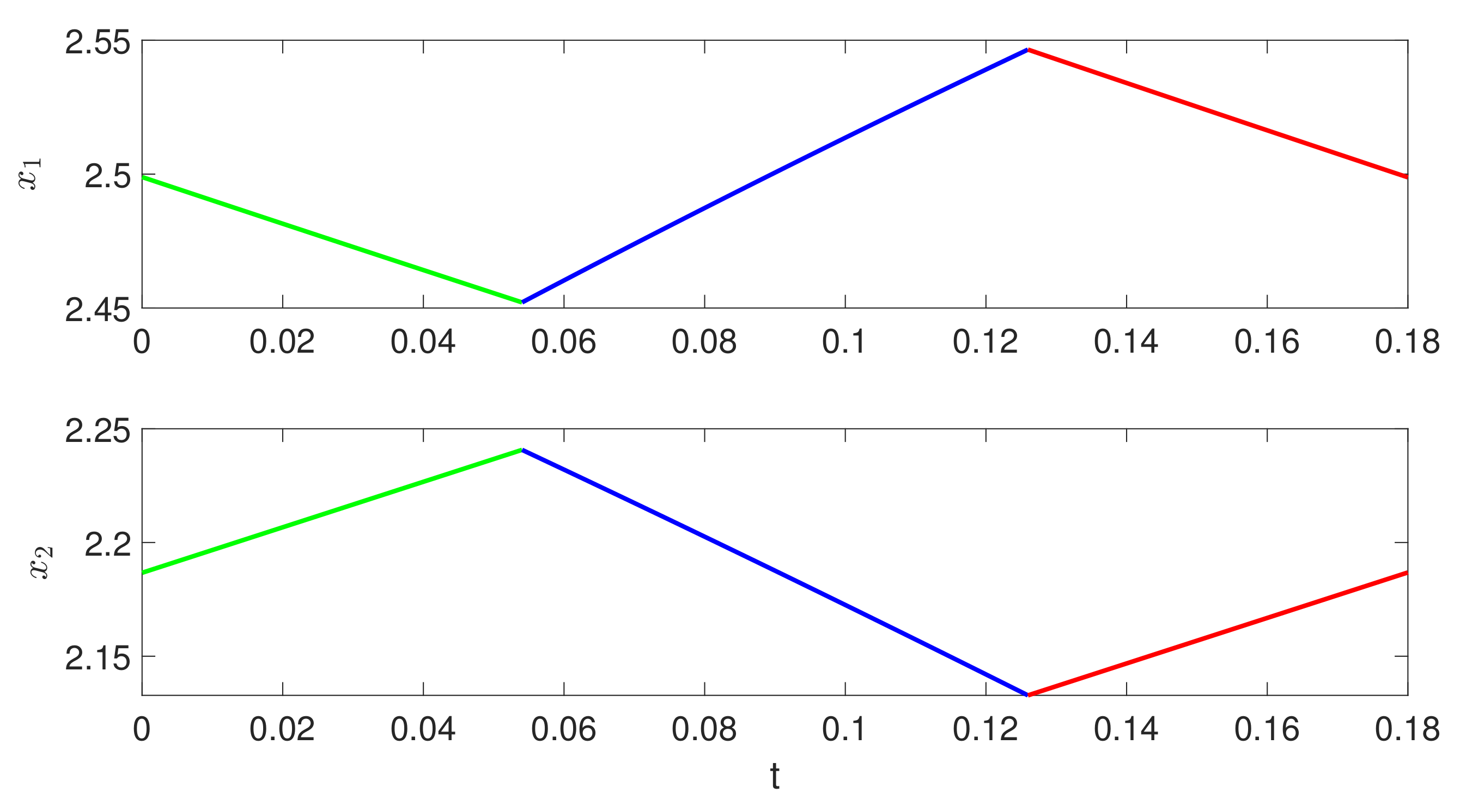 Applsci 12 09565 g004