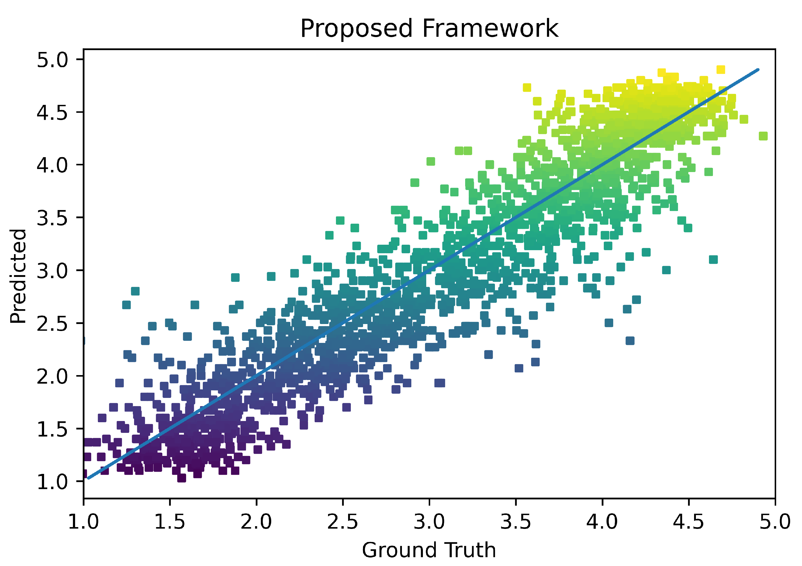 Applsci 12 09567 g003