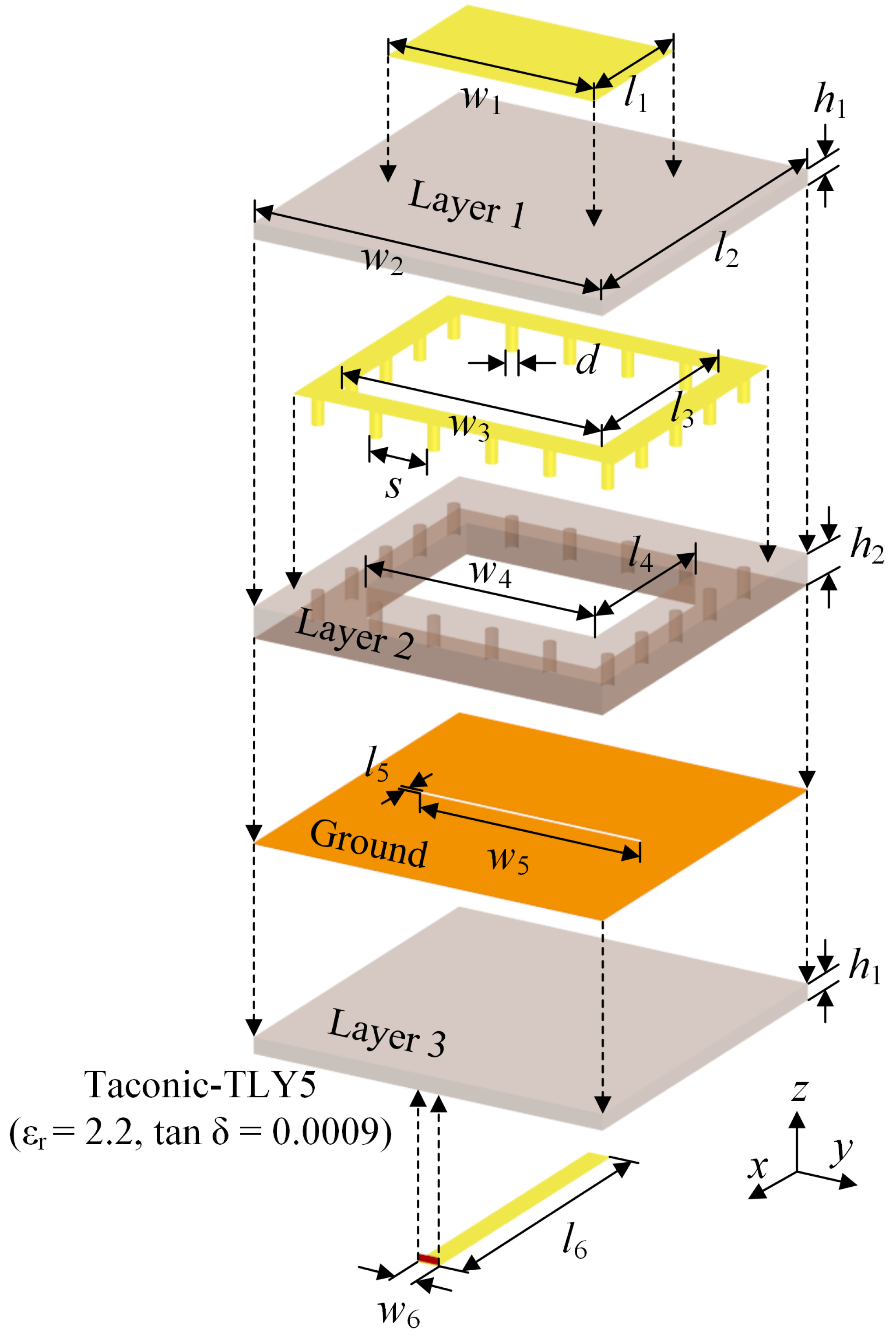 Applsci 12 09569 g001