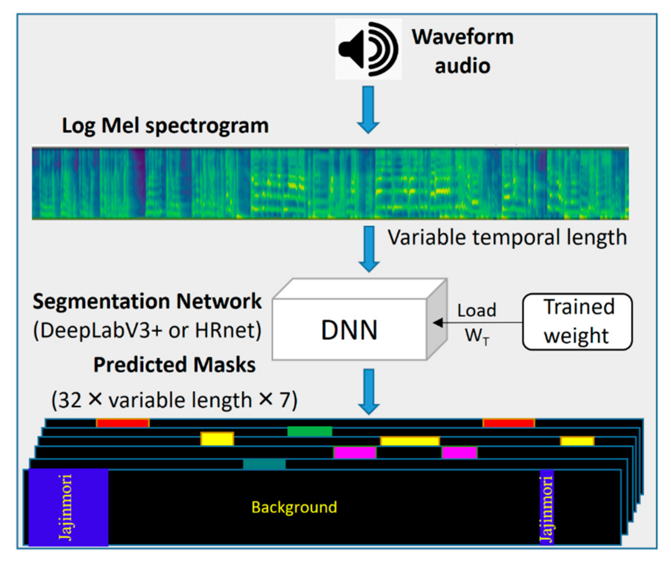 Applsci 12 09571 g001