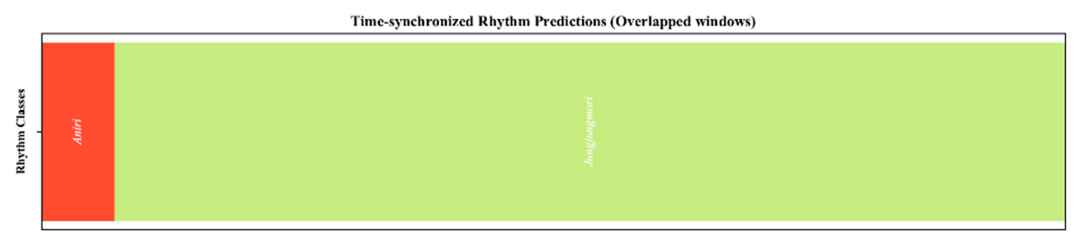 Applsci 12 09571 g004