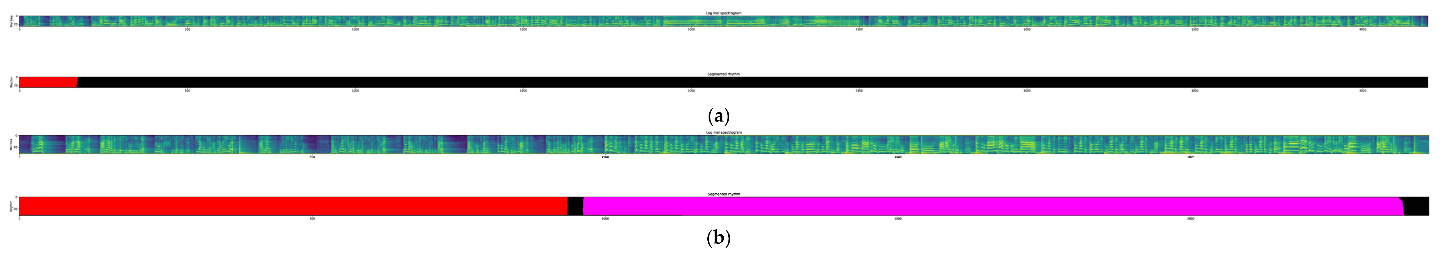 Applsci 12 09571 g005