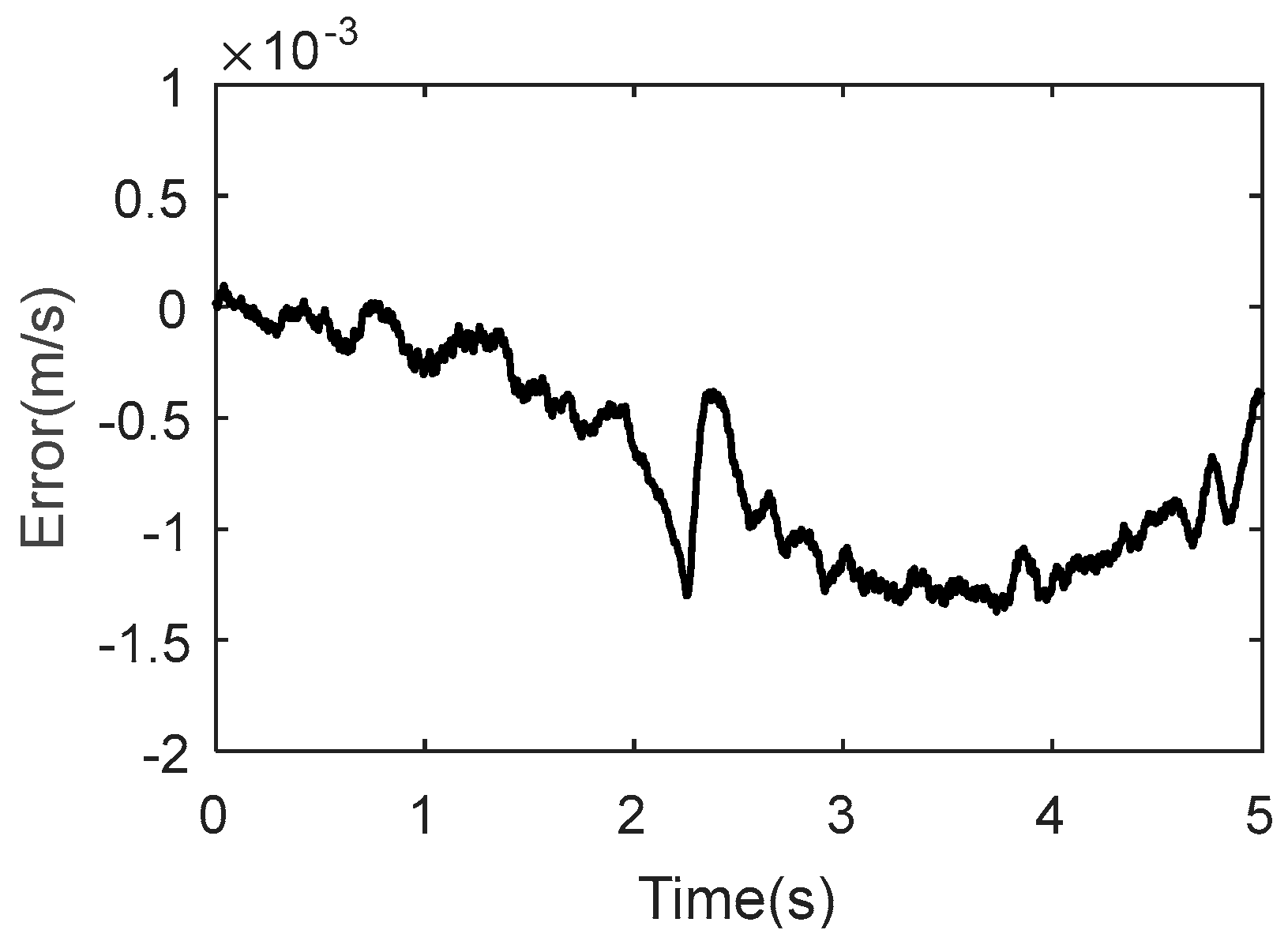 Applsci 12 09575 g006