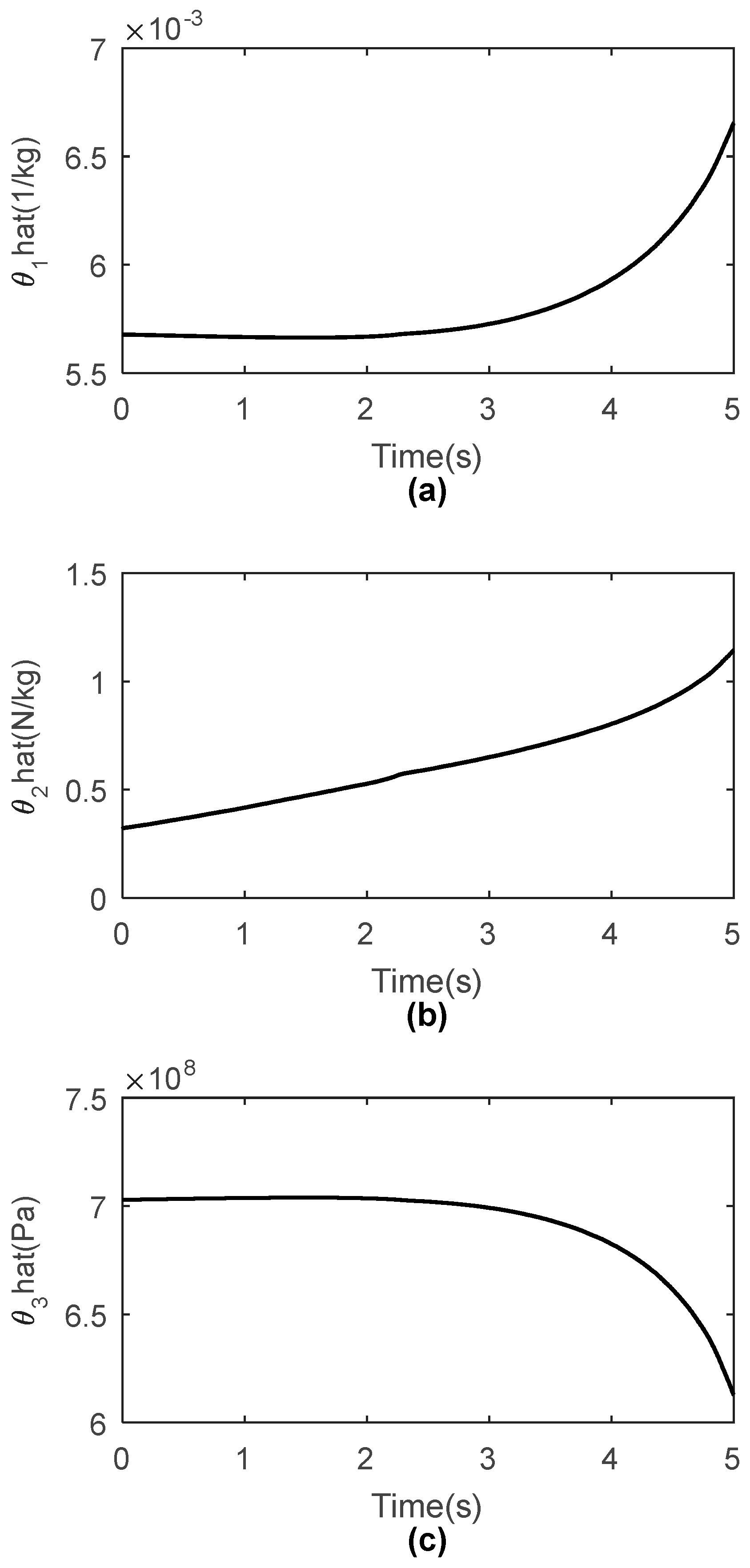 Applsci 12 09575 g008