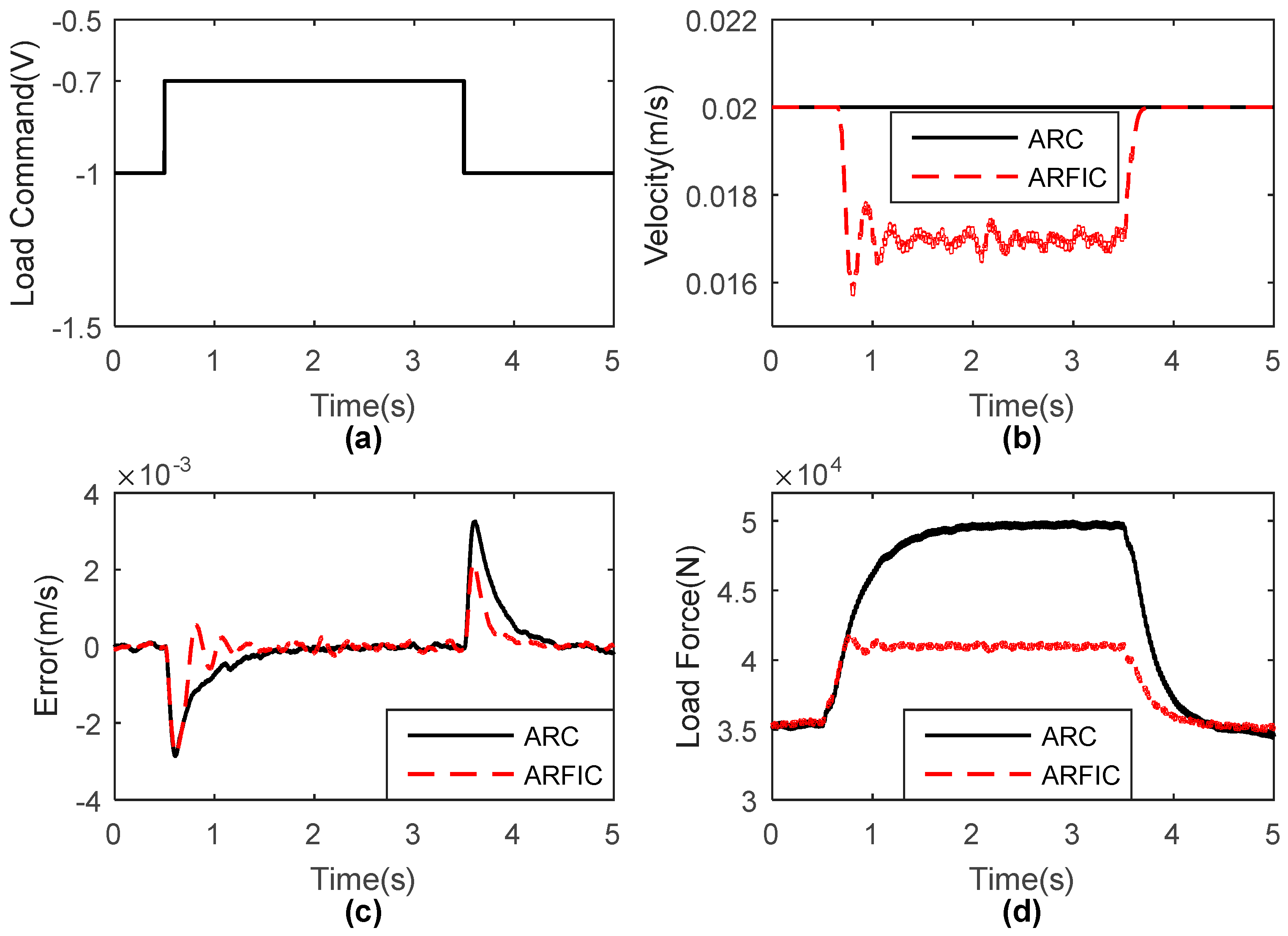 Applsci 12 09575 g009