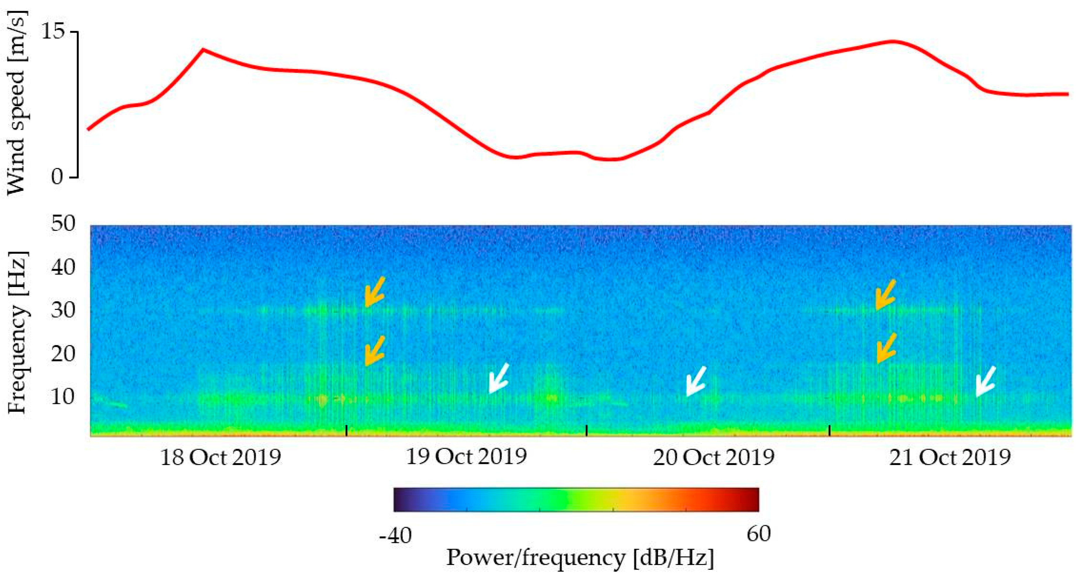 Applsci 12 09576 g004