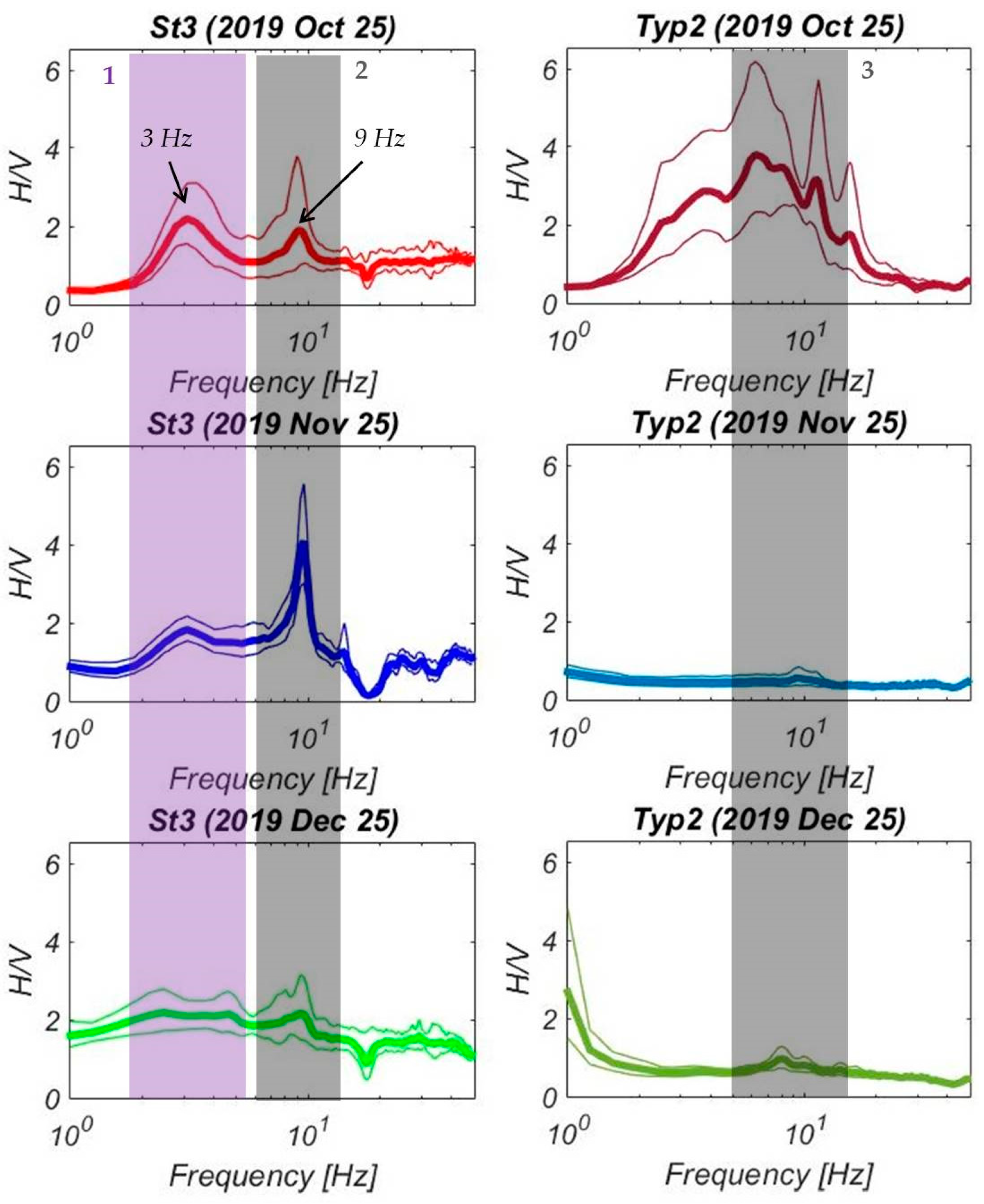 Applsci 12 09576 g008