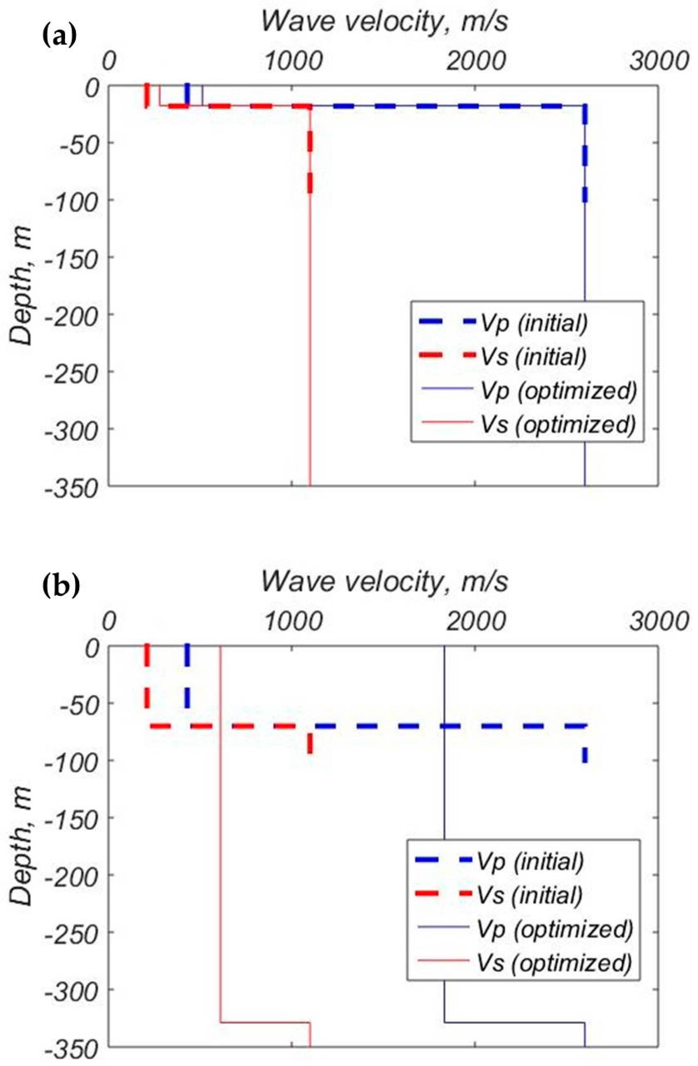 Applsci 12 09576 g012