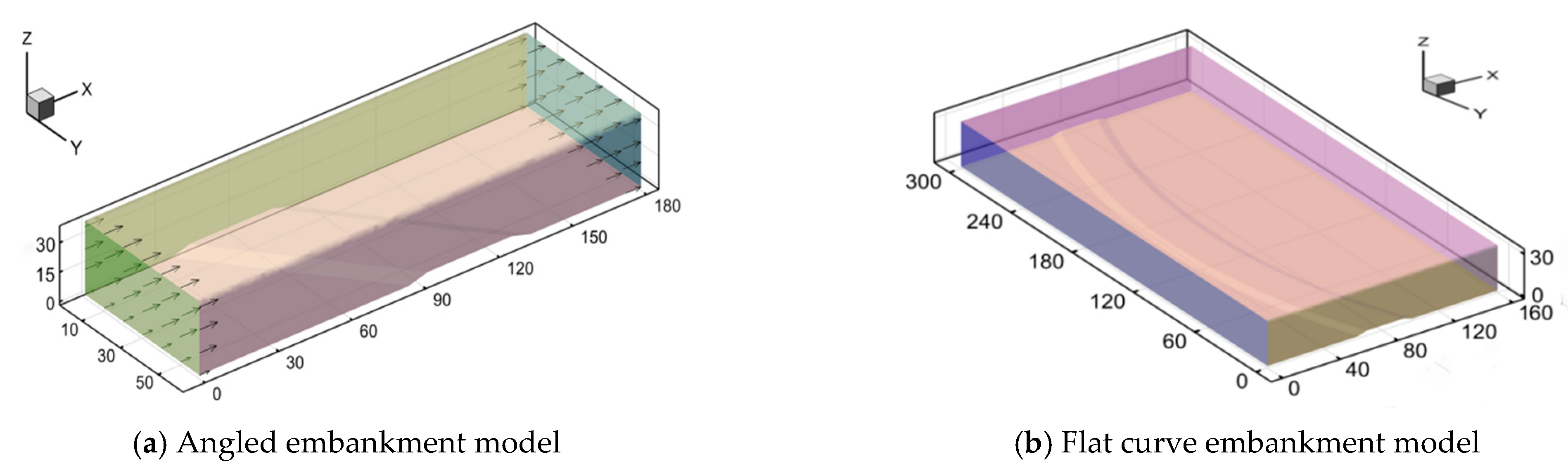 Applsci 12 09579 g001