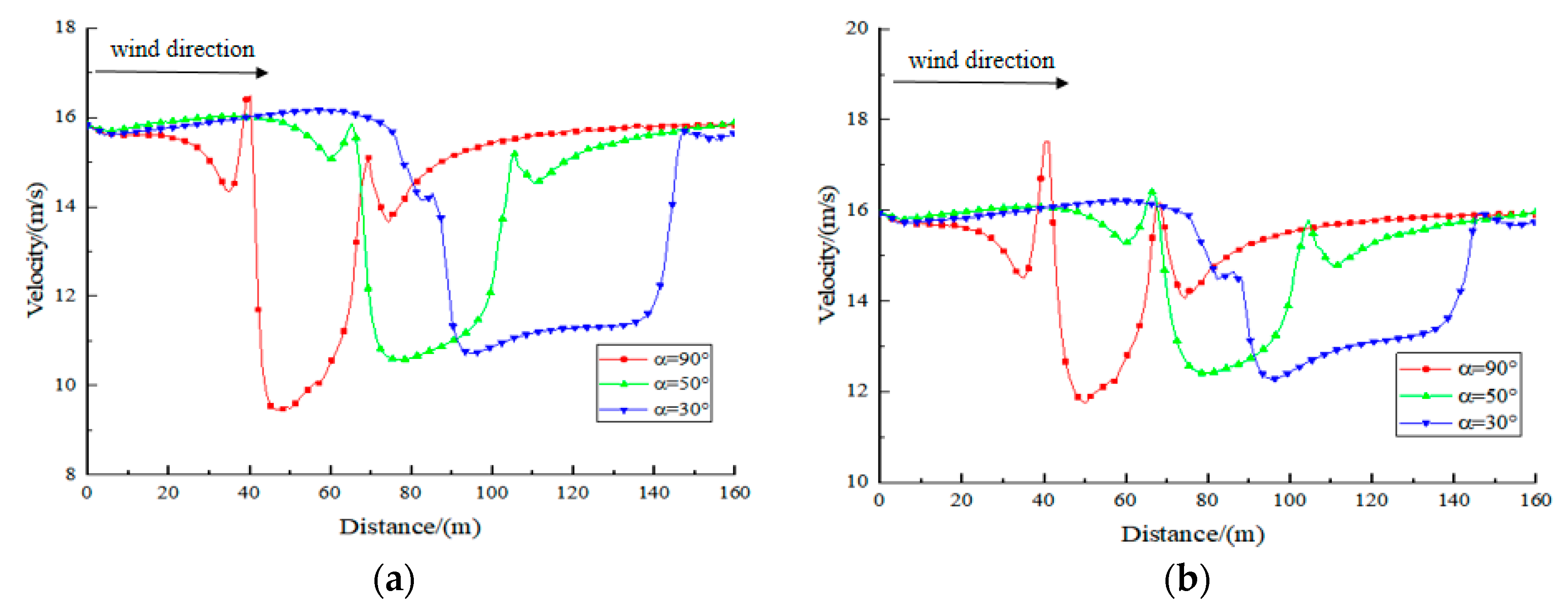 Applsci 12 09579 g005
