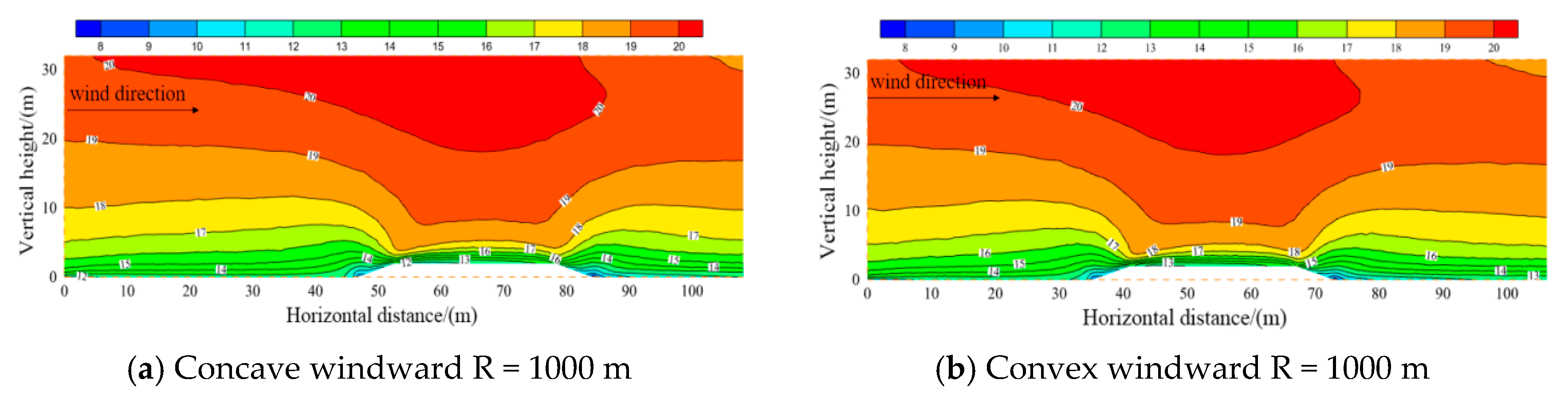 Applsci 12 09579 g008
