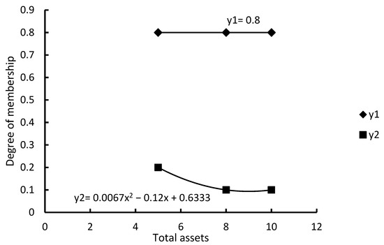 Applsci 12 09580 g0a3 550