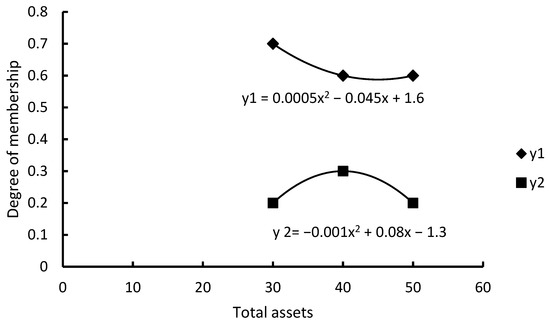 Applsci 12 09580 g0a5 550