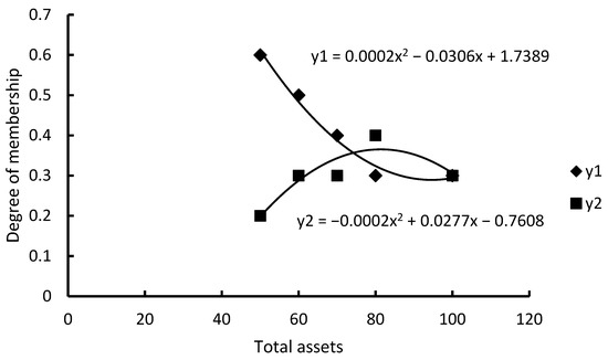 Applsci 12 09580 g0a6 550