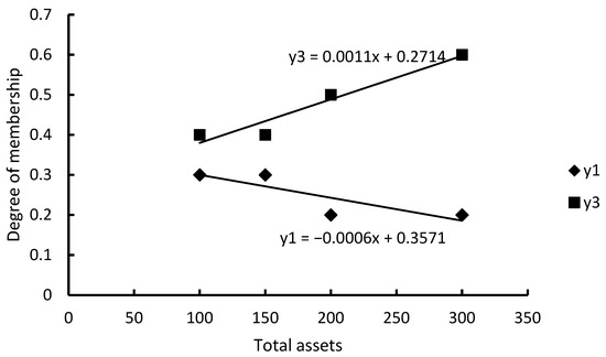 Applsci 12 09580 g0a7 550