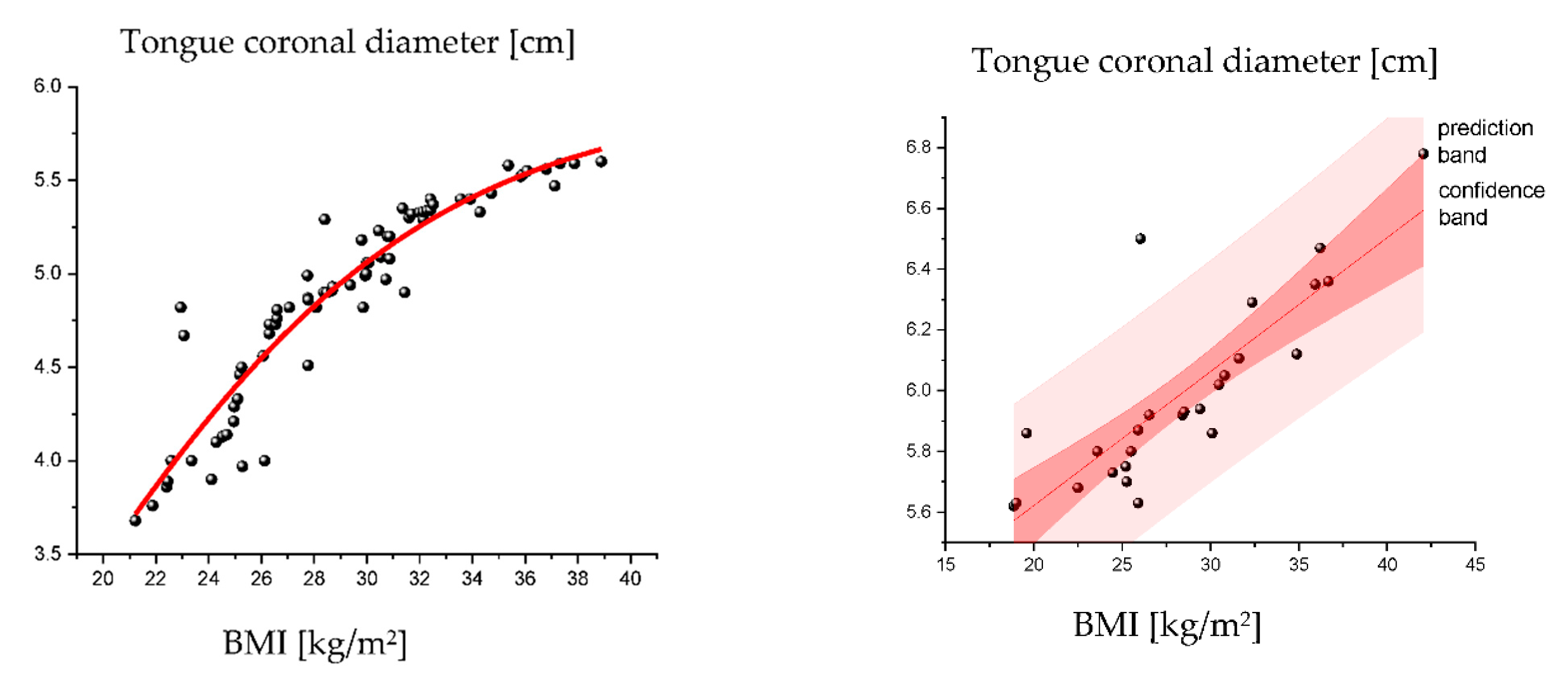 Applsci 12 09583 g003a Applsci 12 09583 g003a