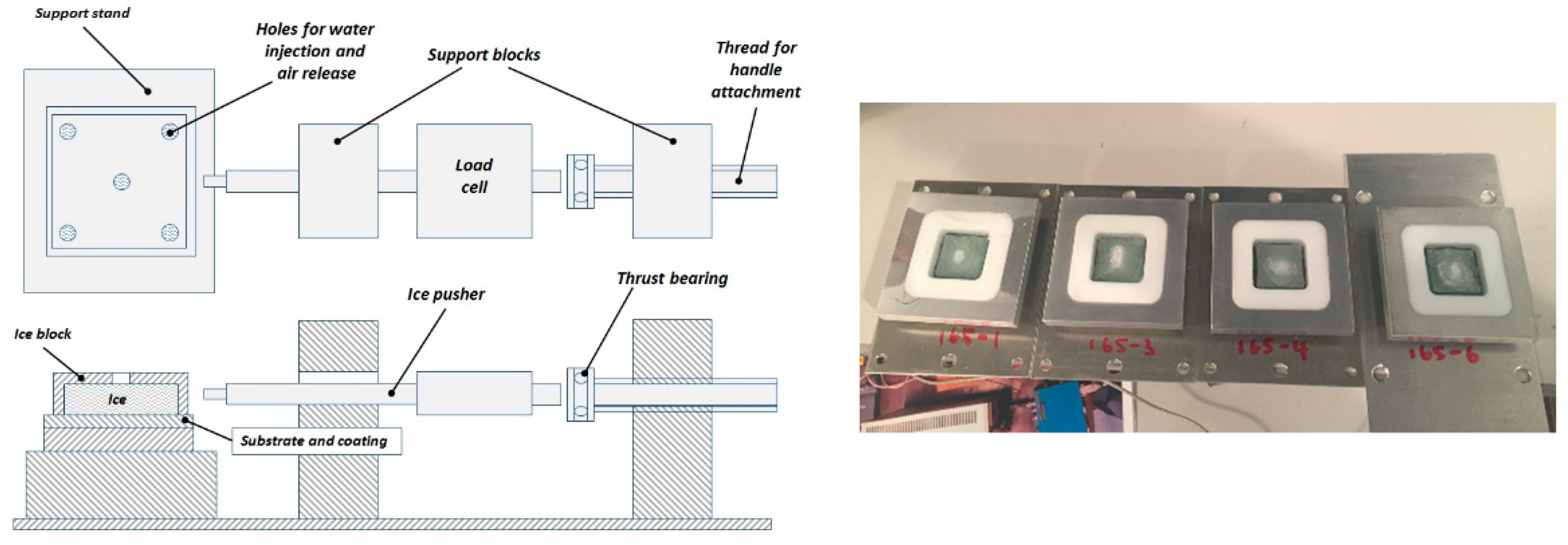 Applsci 12 09589 g001