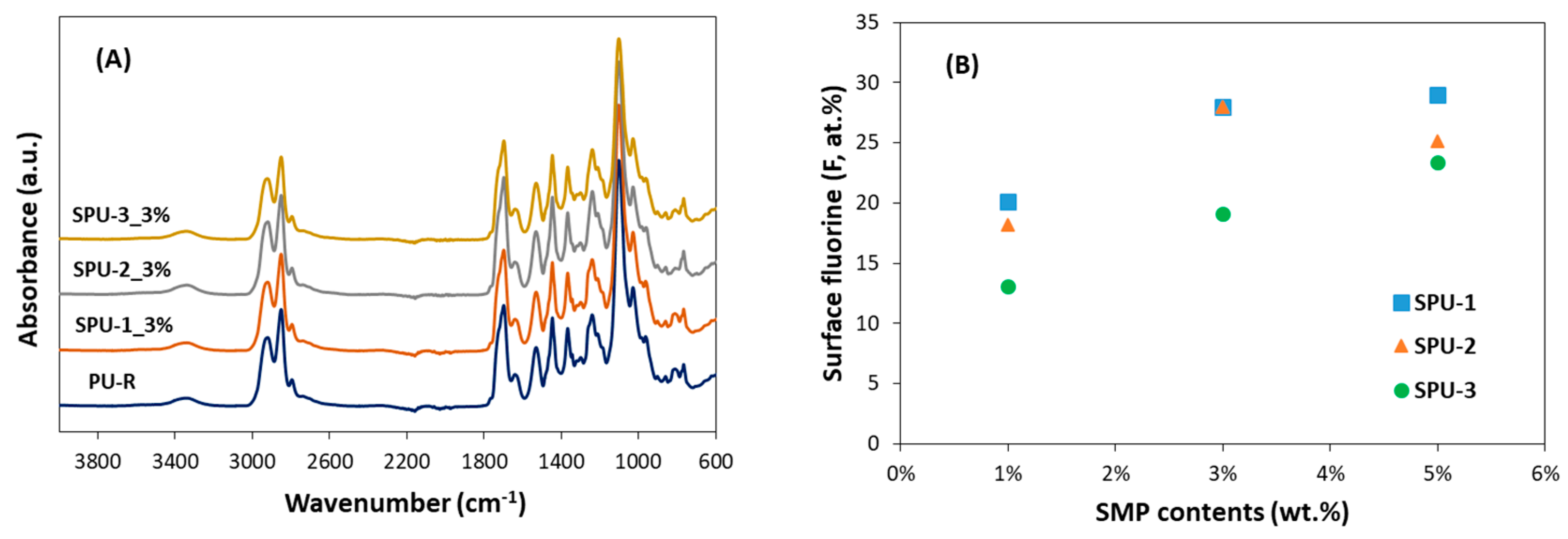 Applsci 12 09589 g002