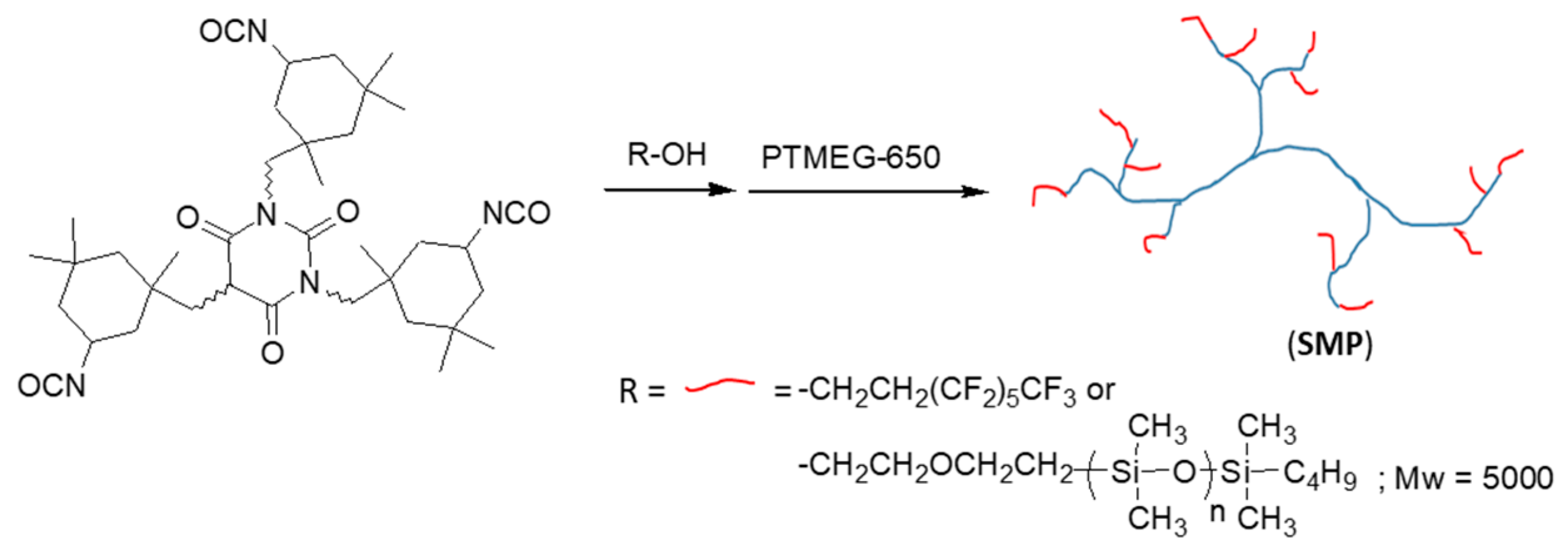 Applsci 12 09589 sch001