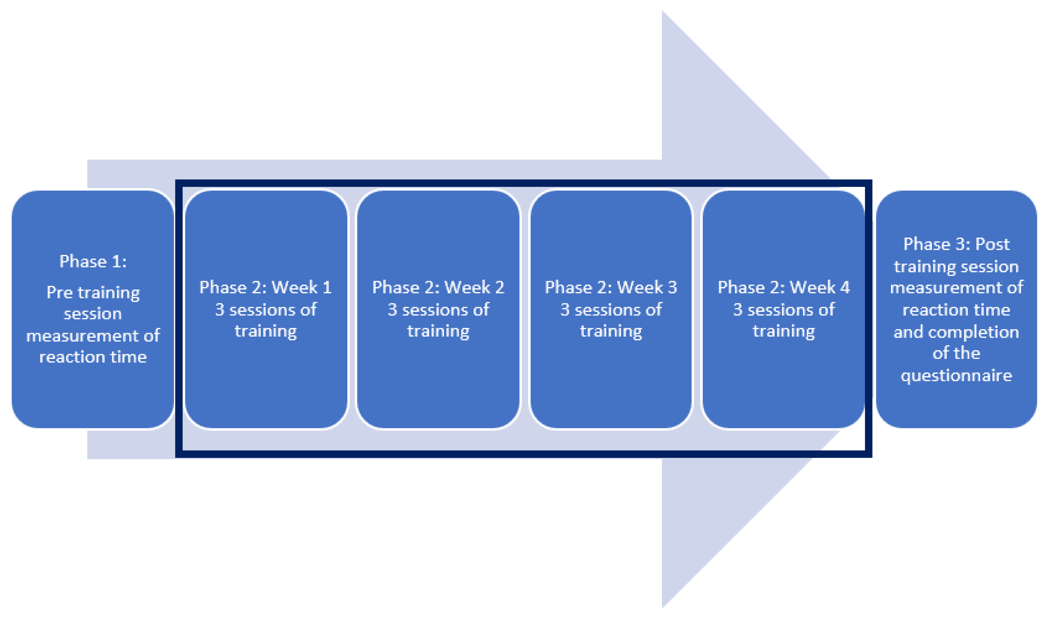 Applsci 12 09590 g002