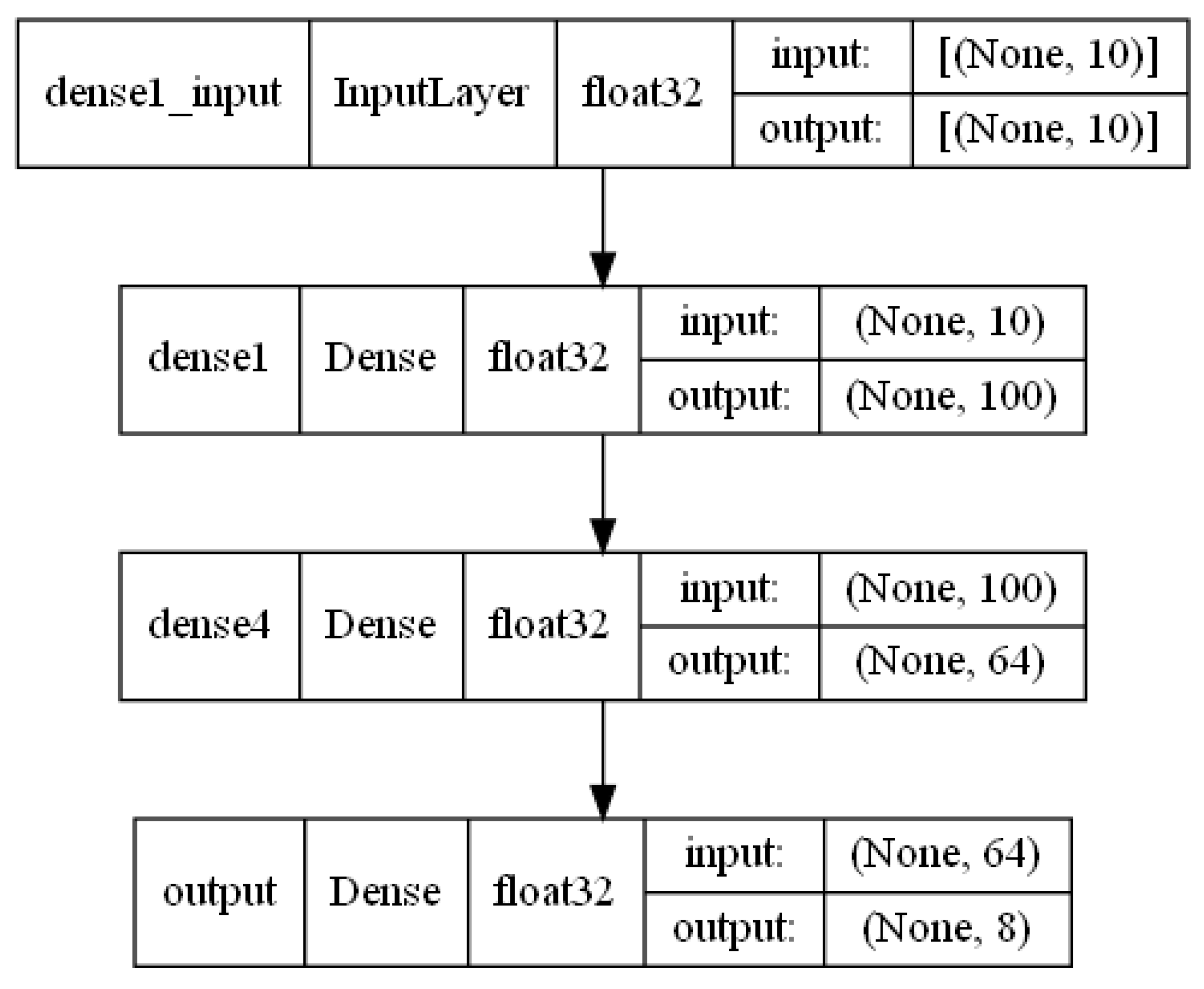 Applsci 12 09592 g003