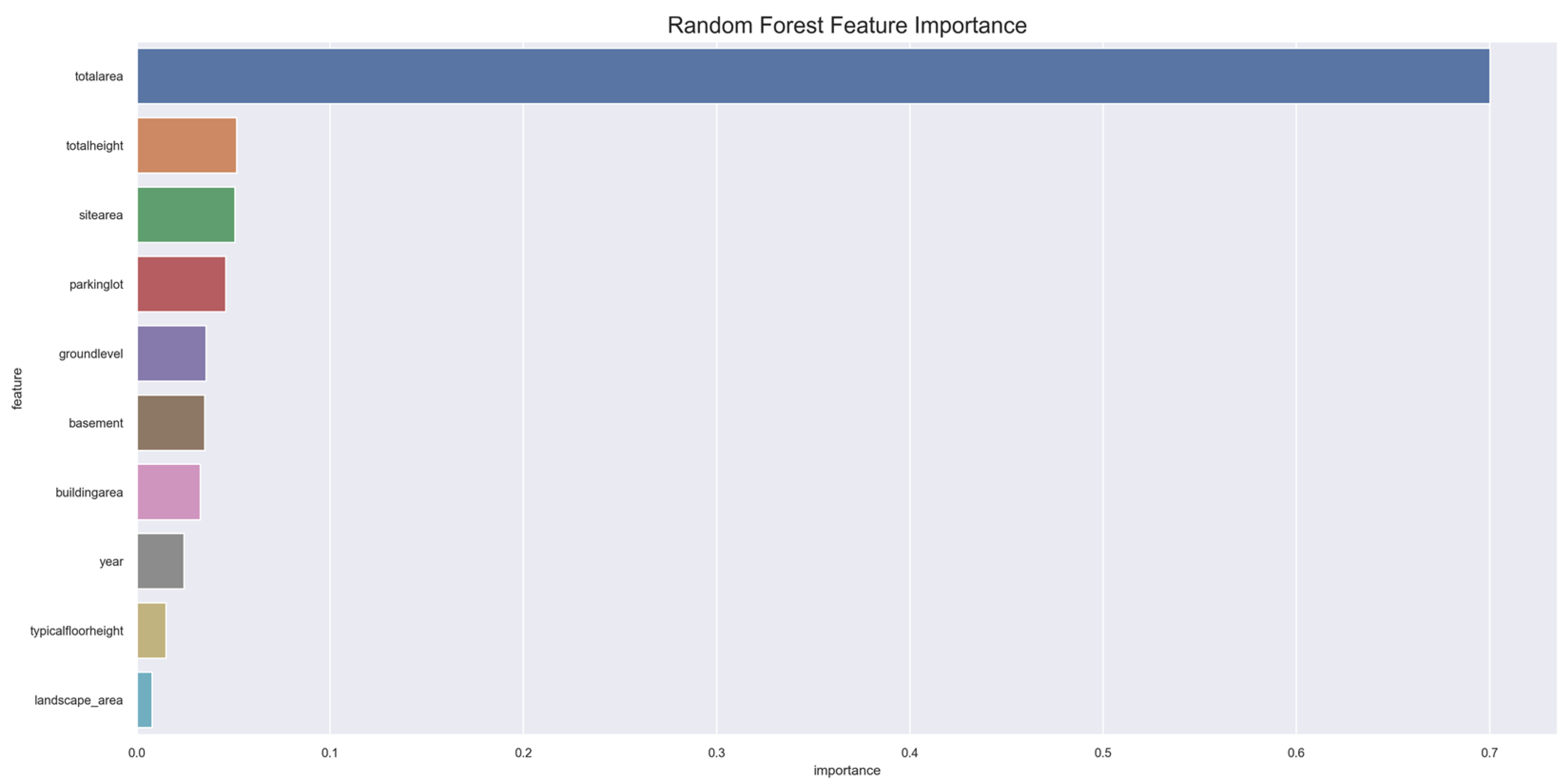 Applsci 12 09592 g005