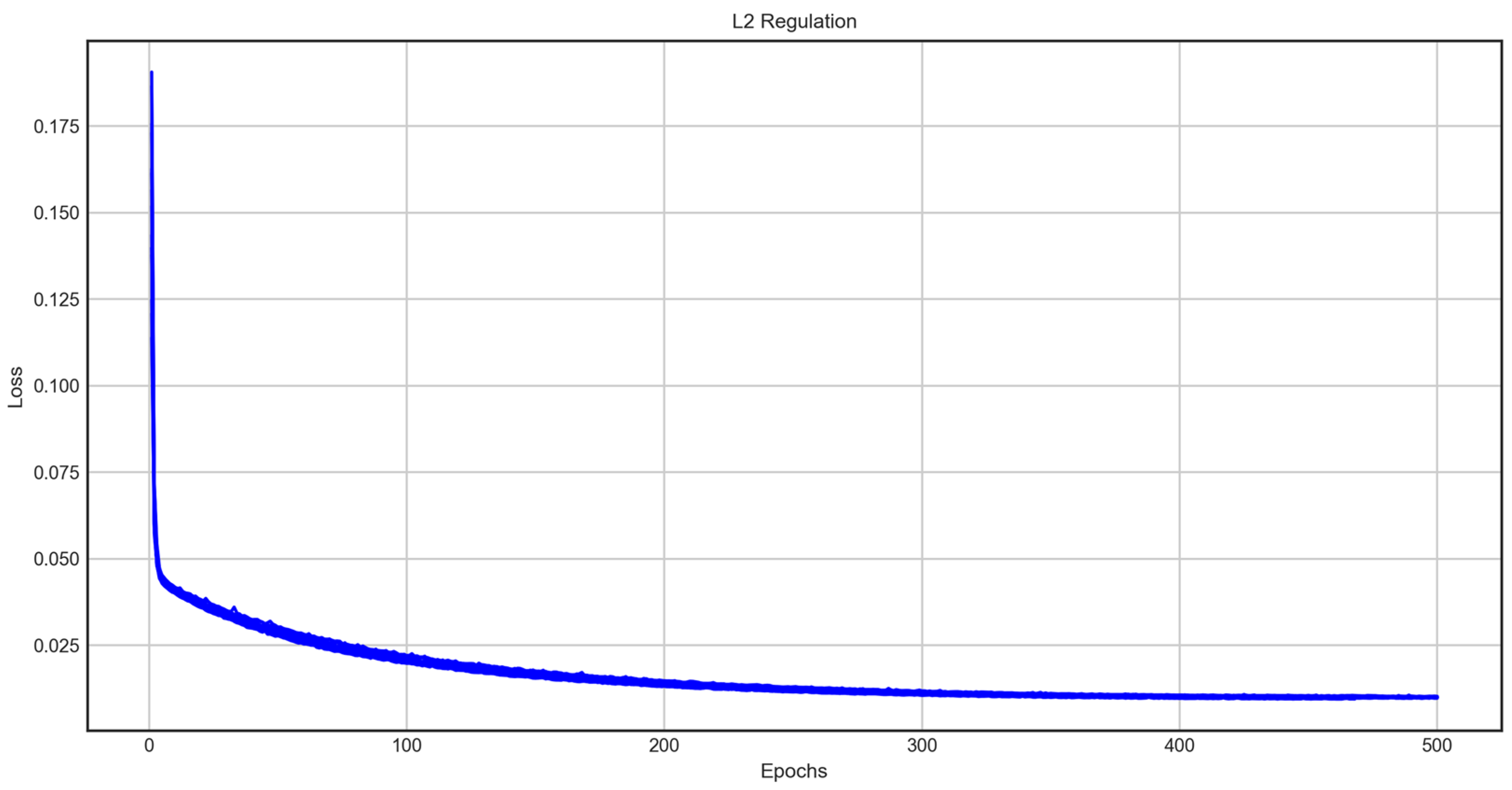 Applsci 12 09592 g007