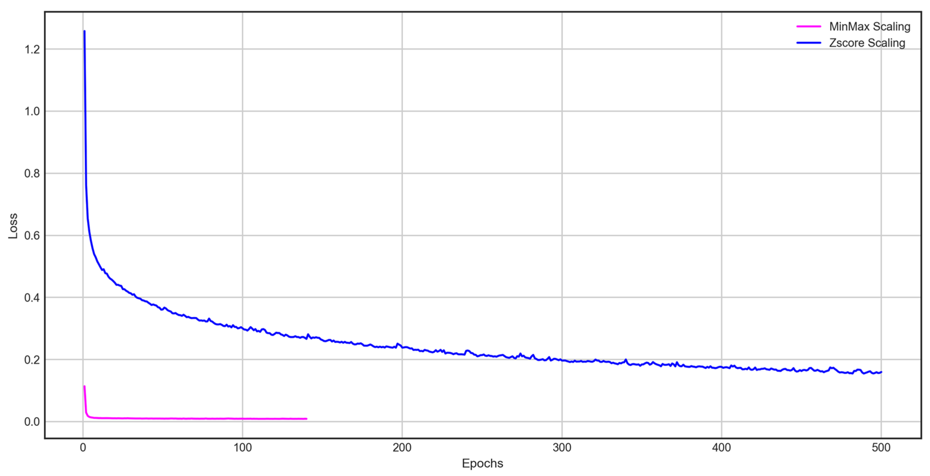 Applsci 12 09592 g008