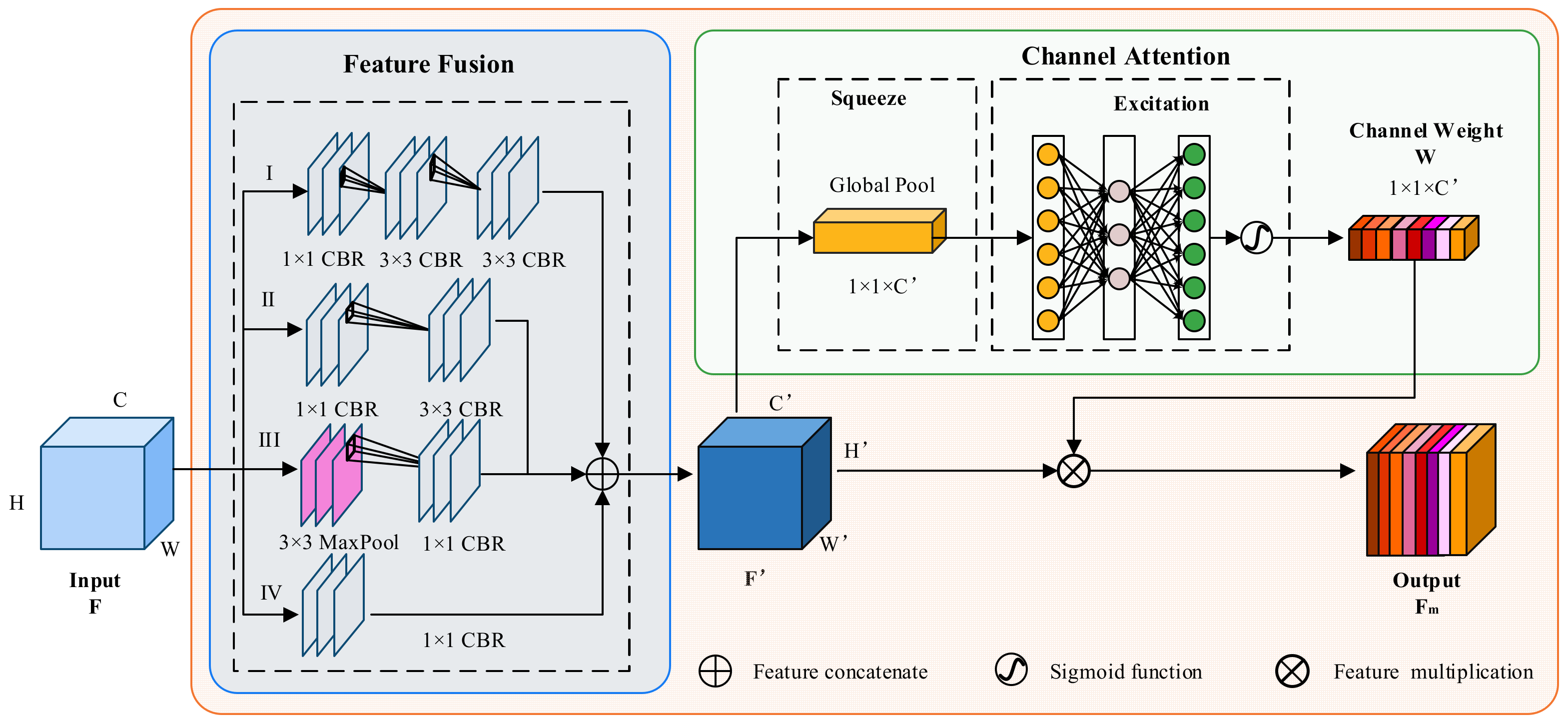 Applsci 12 09593 g005