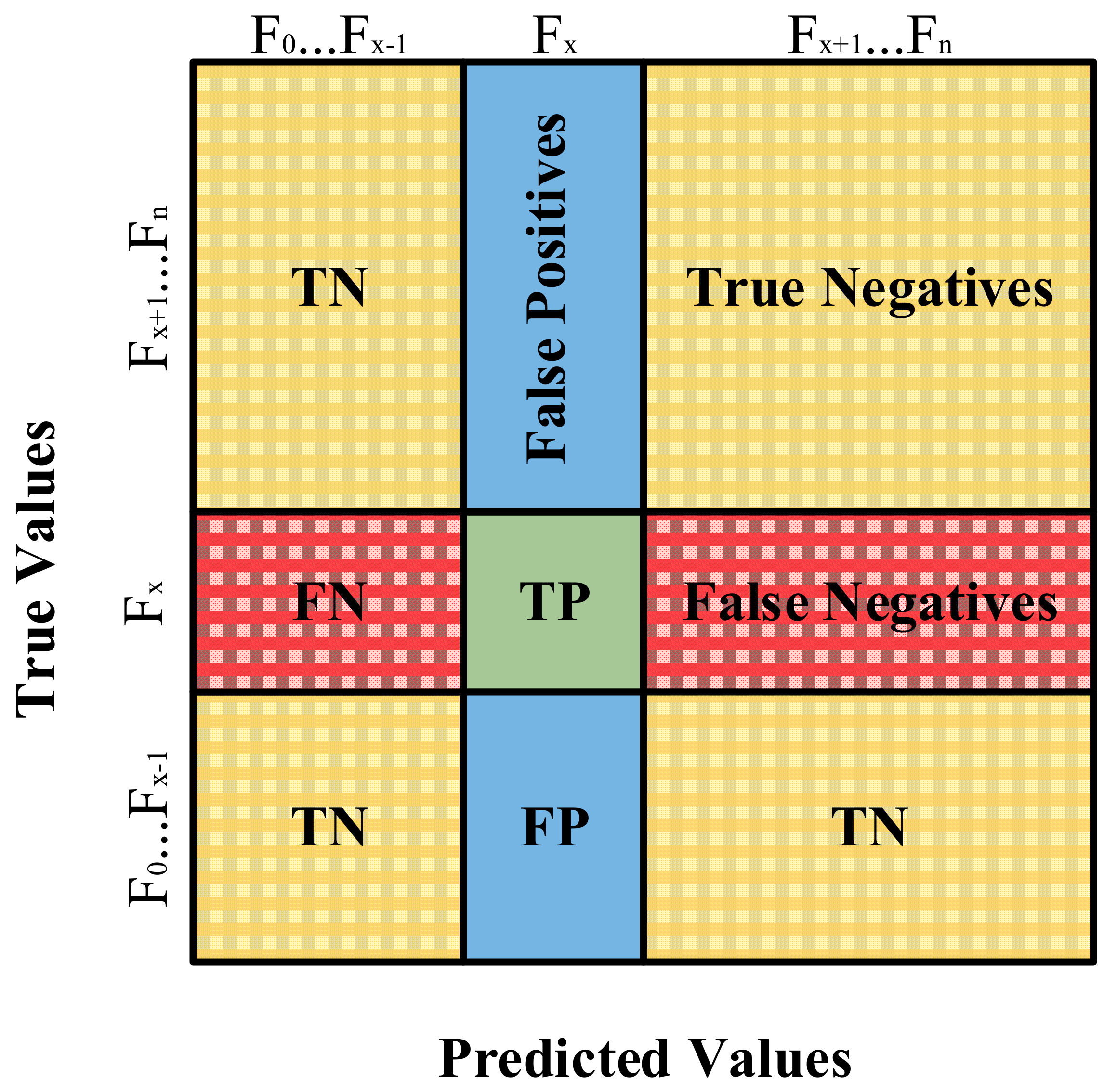 Applsci 12 09593 g006