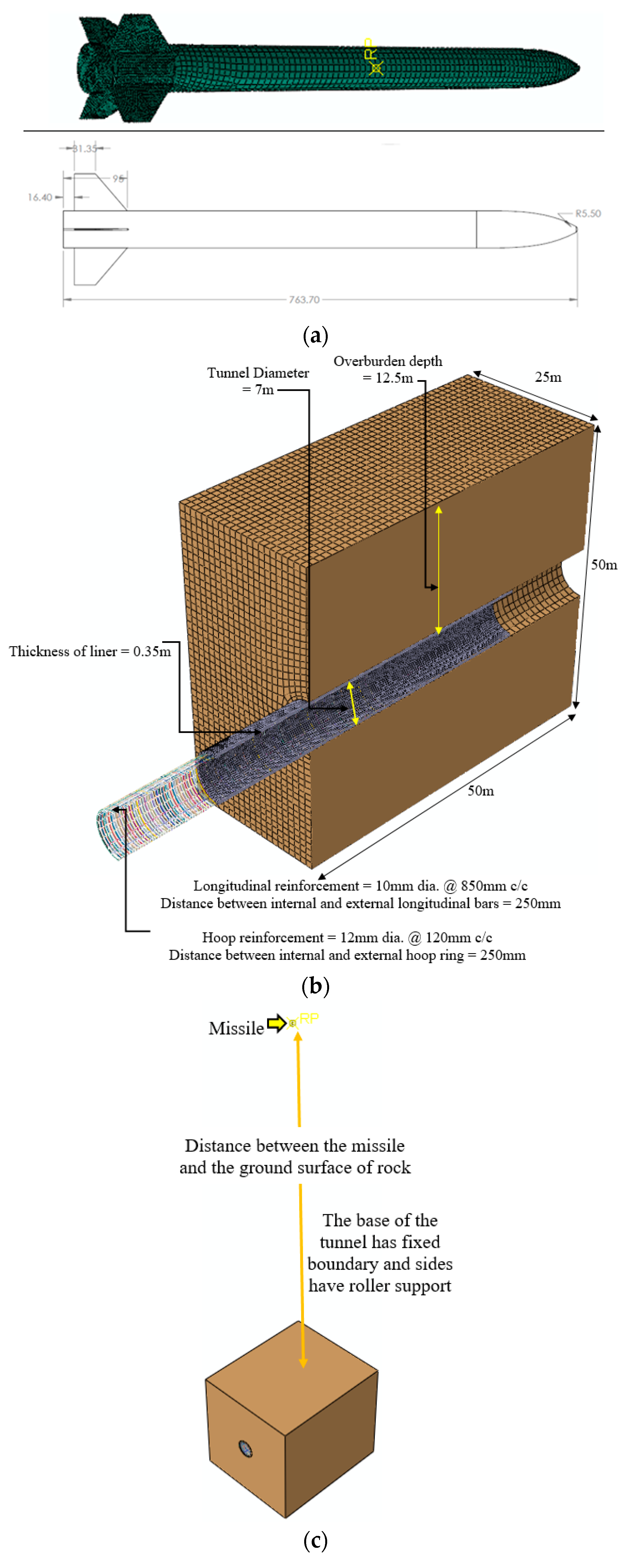 Applsci 12 09595 g001