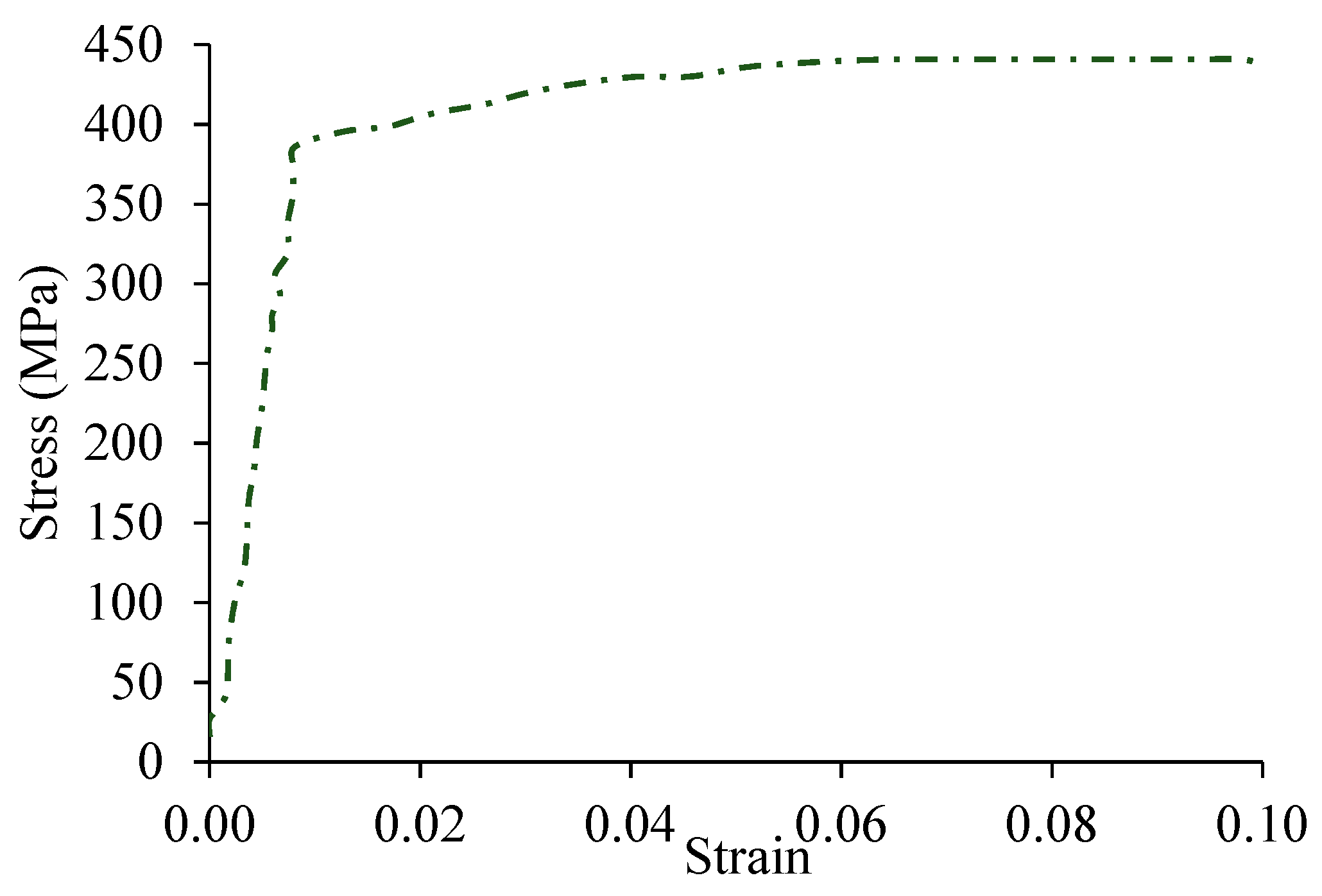Applsci 12 09595 g002