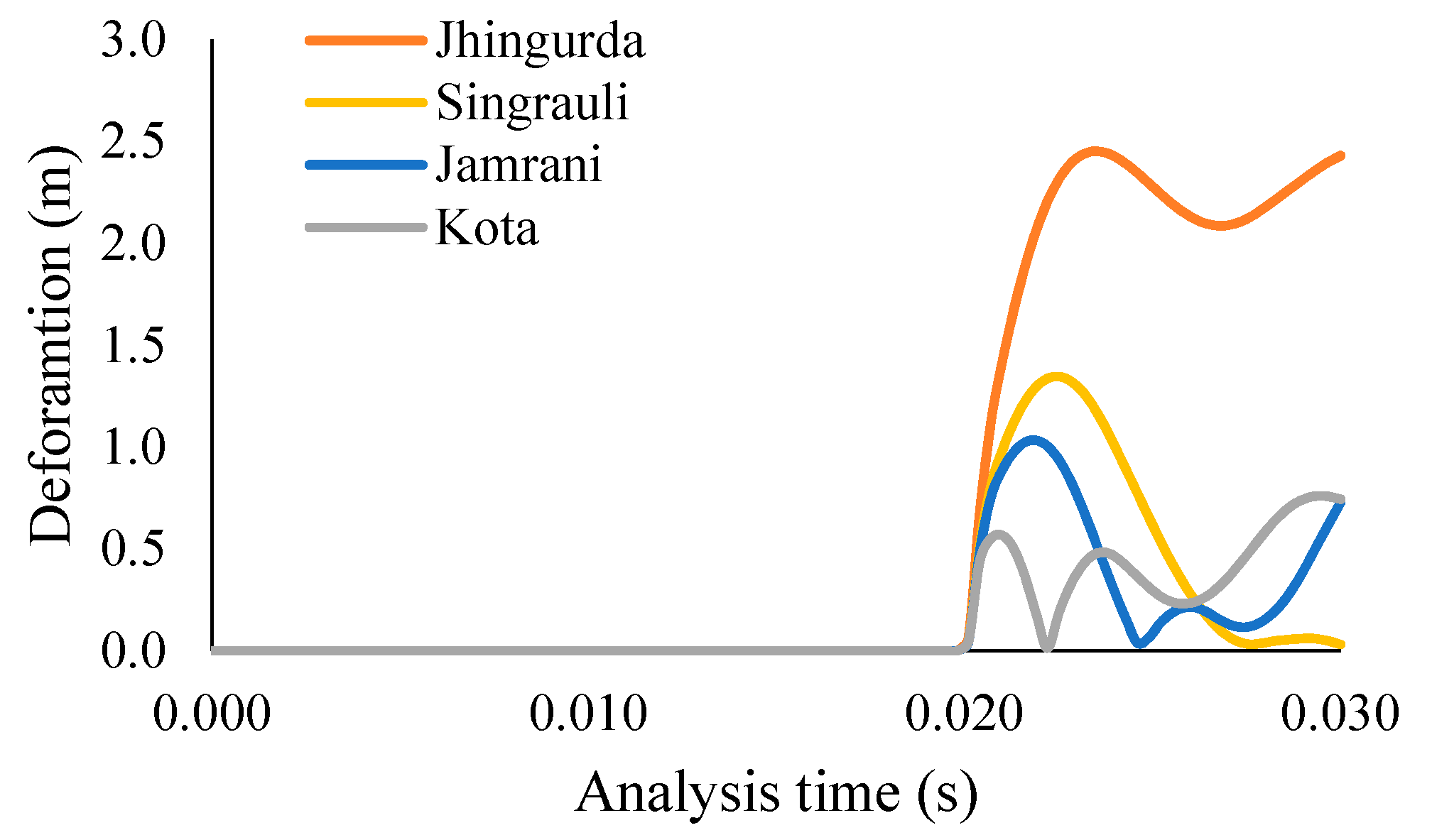 Applsci 12 09595 g005