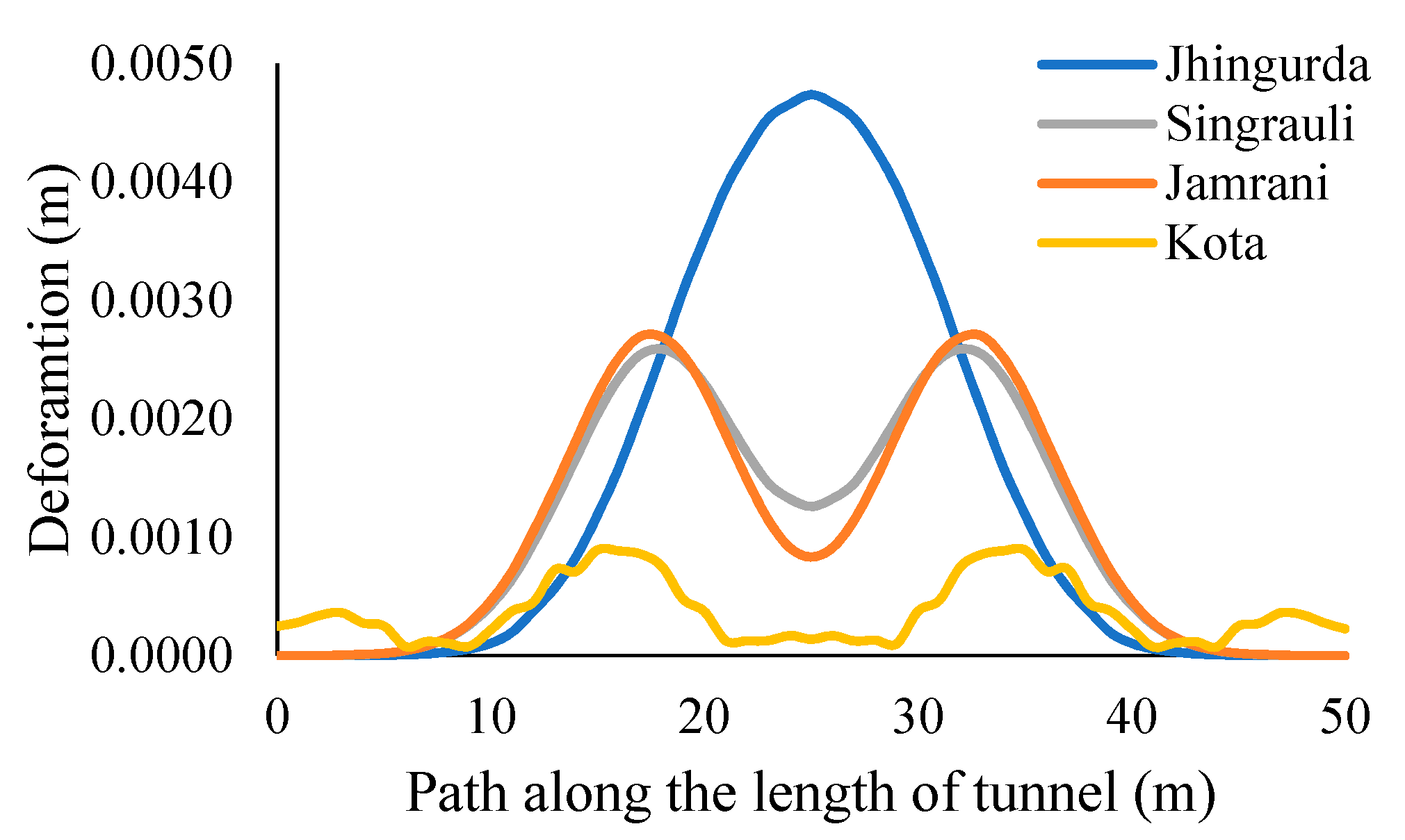 Applsci 12 09595 g006