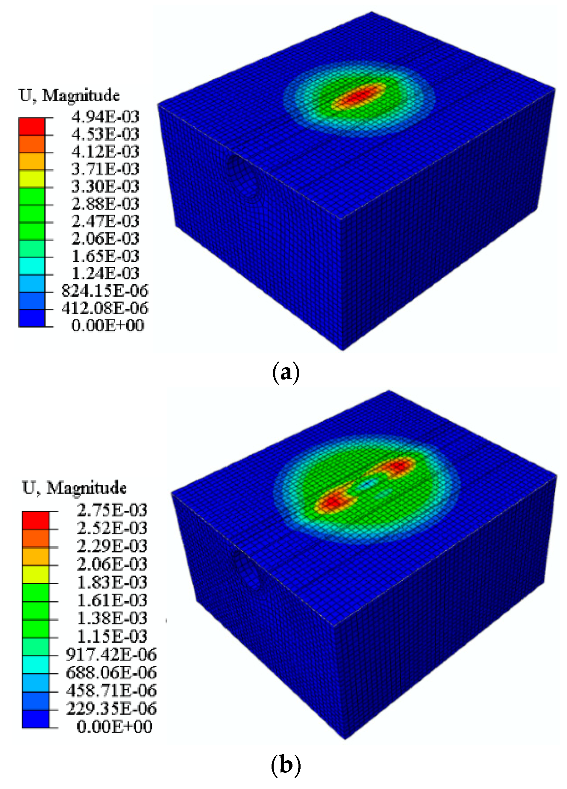 Applsci 12 09595 g009a