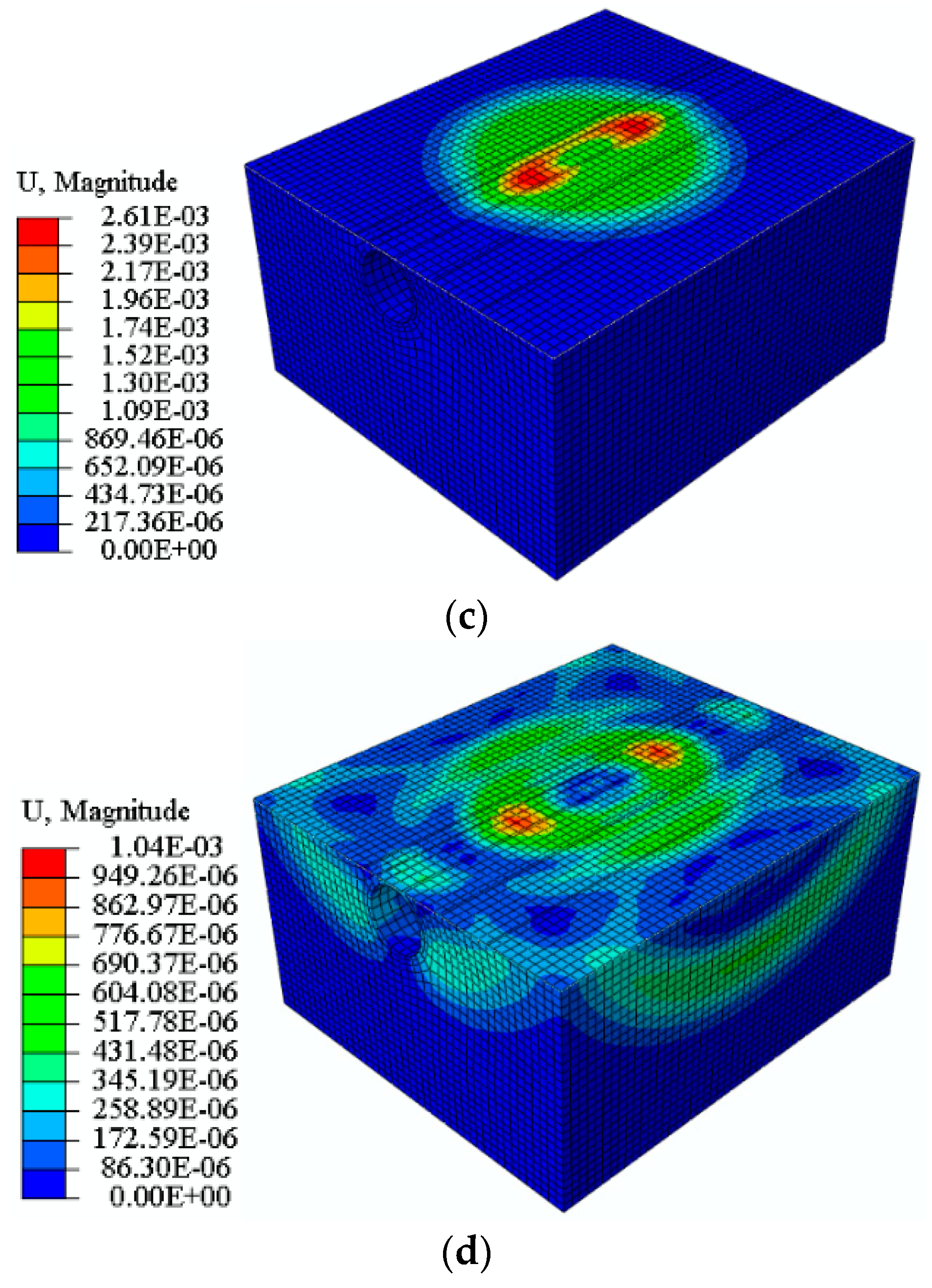 Applsci 12 09595 g009b