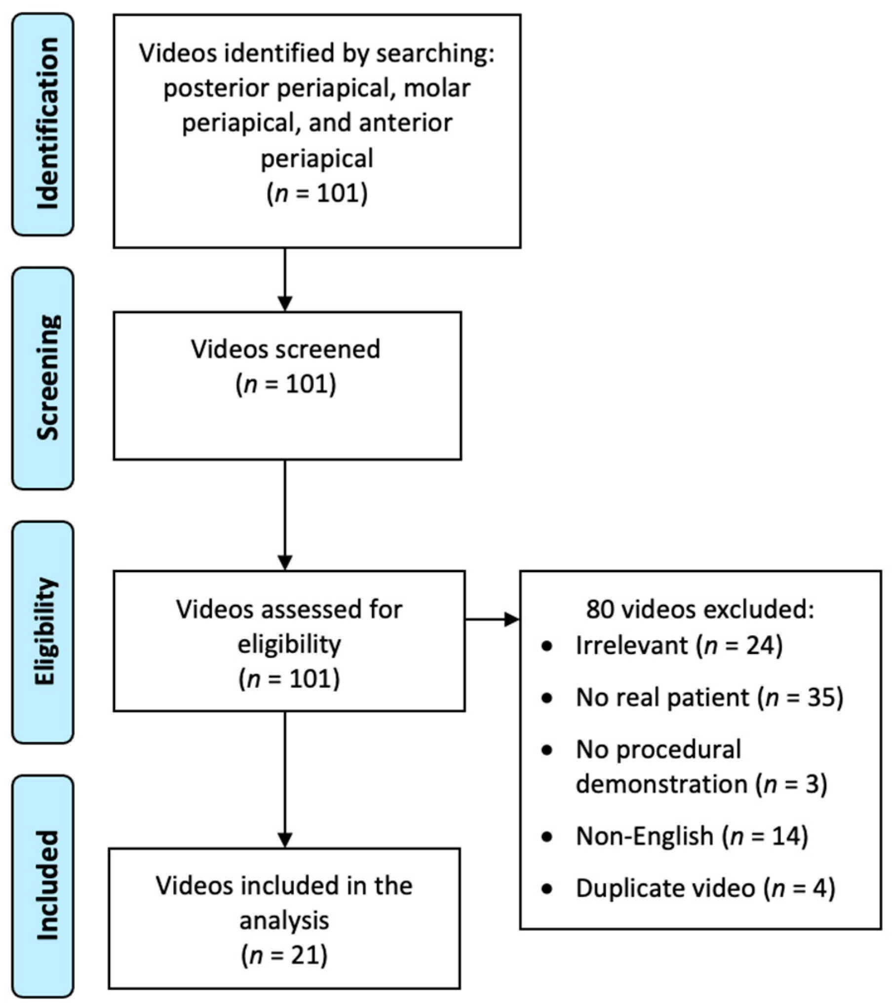 Applsci 12 09602 g001