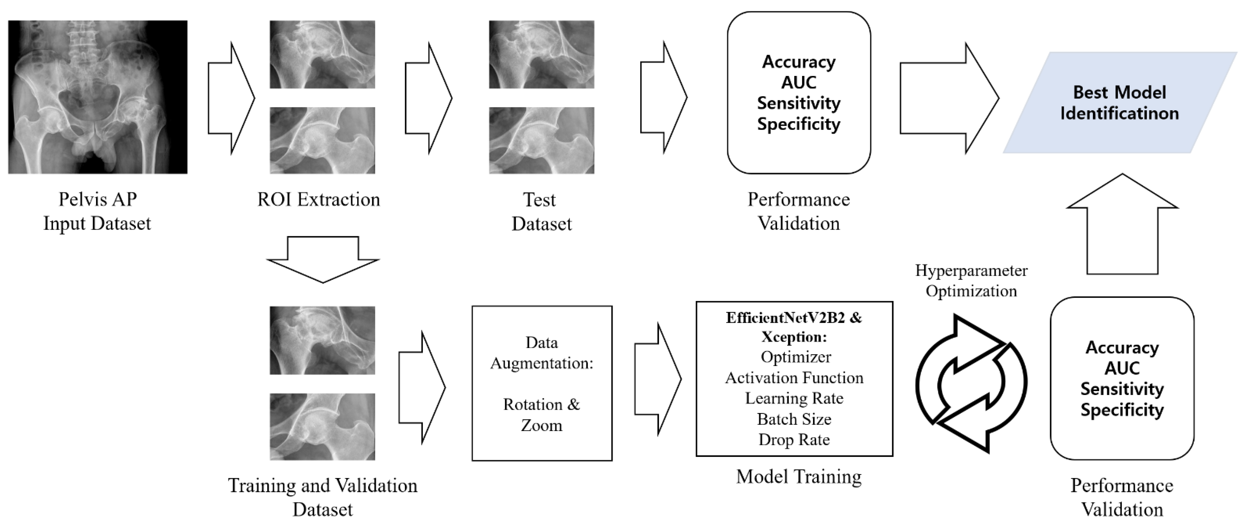 Applsci 12 09606 g001