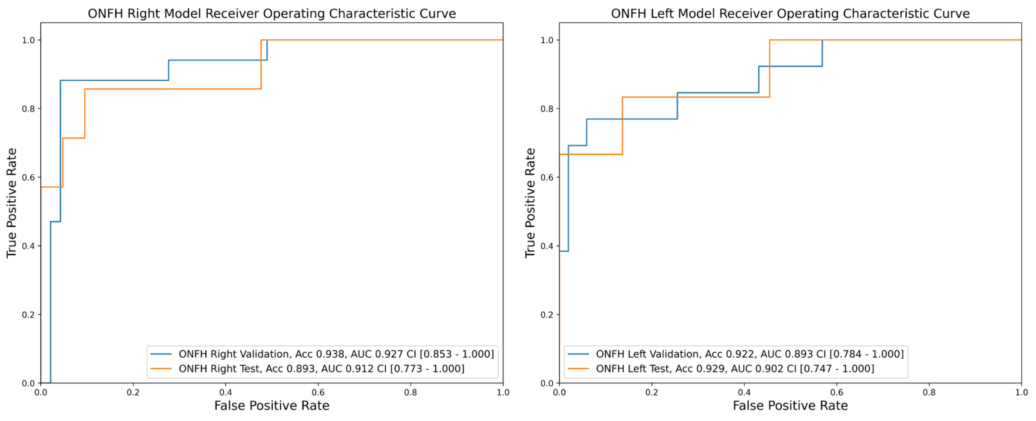 Applsci 12 09606 g003