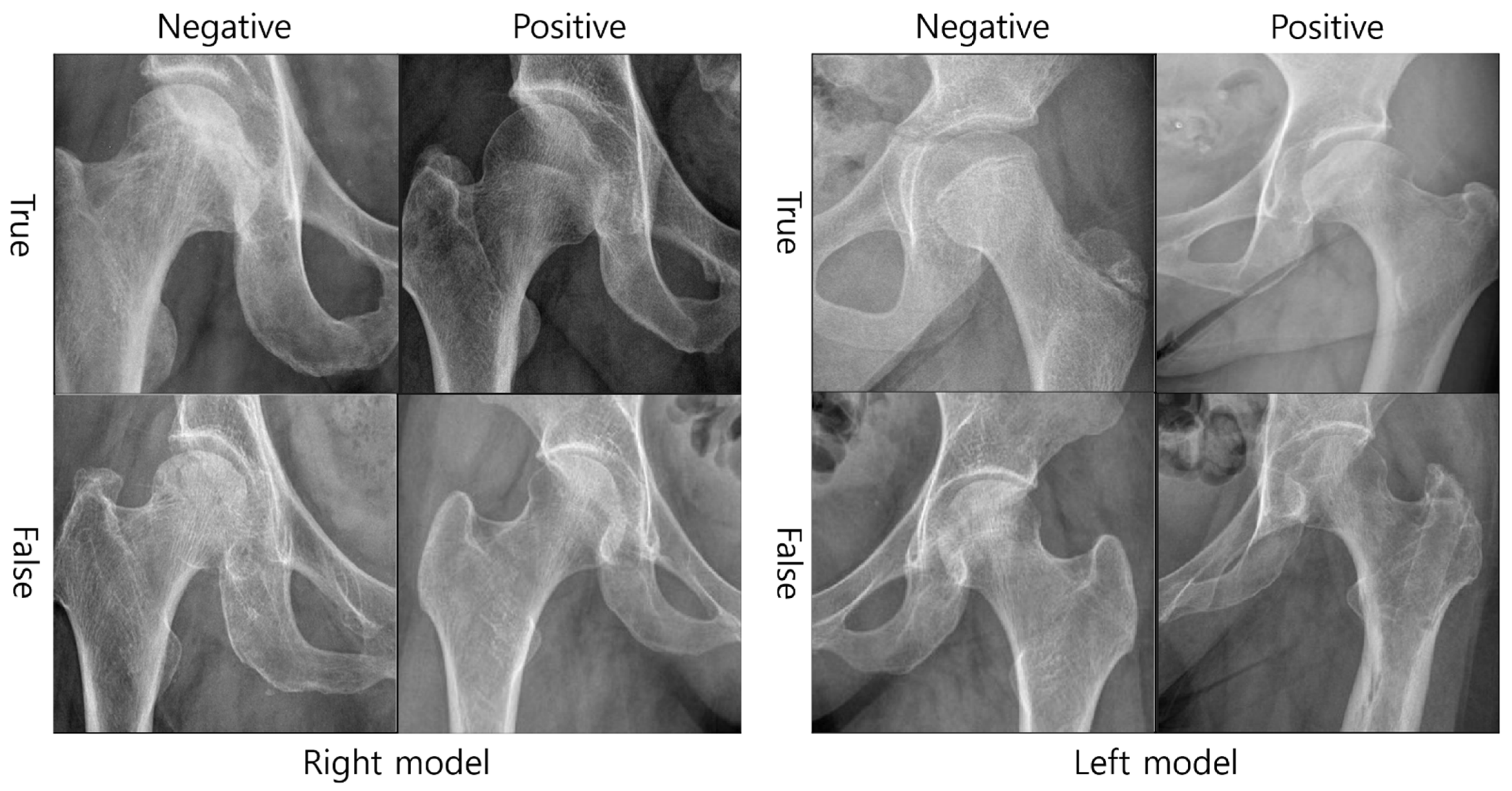 Applsci 12 09606 g004