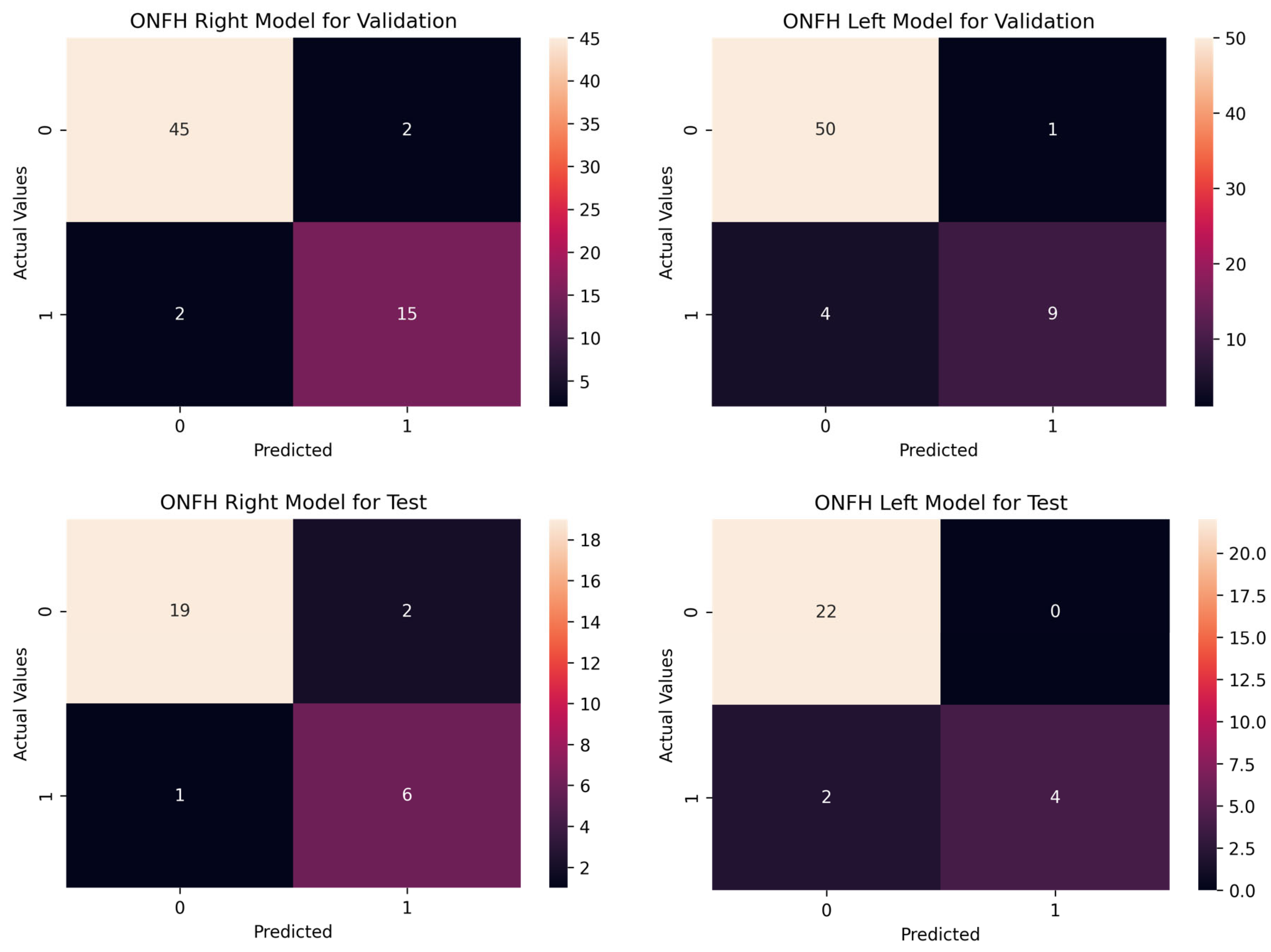 Applsci 12 09606 g005