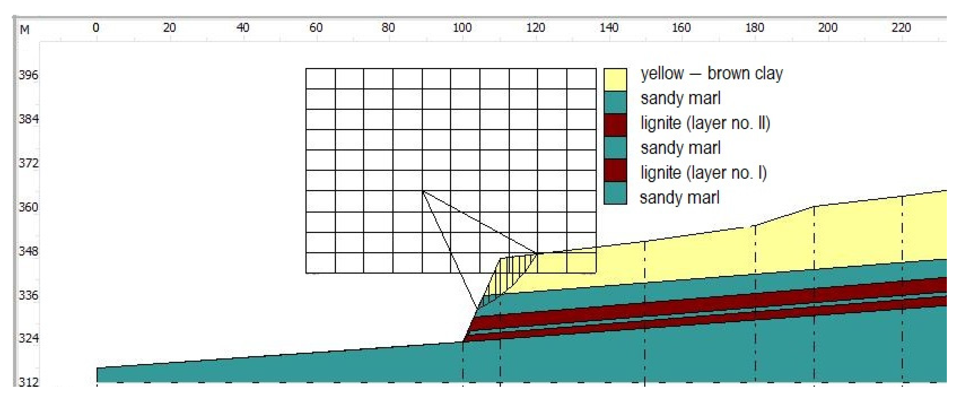Applsci 12 09607 g007
