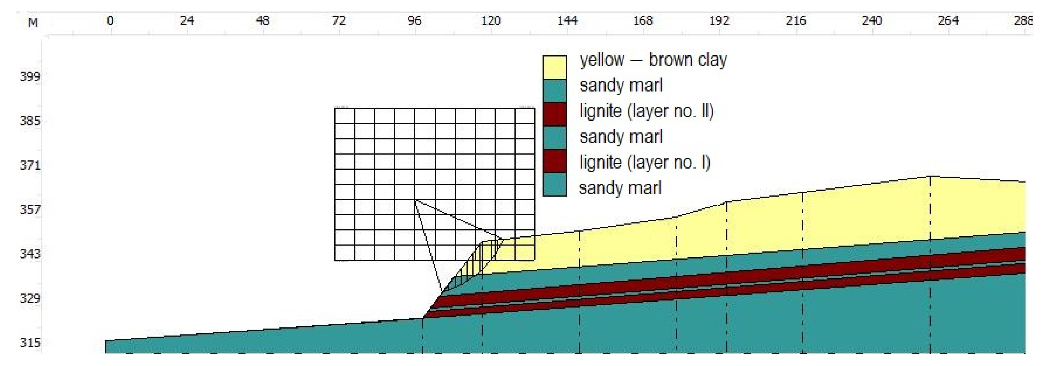 Applsci 12 09607 g011