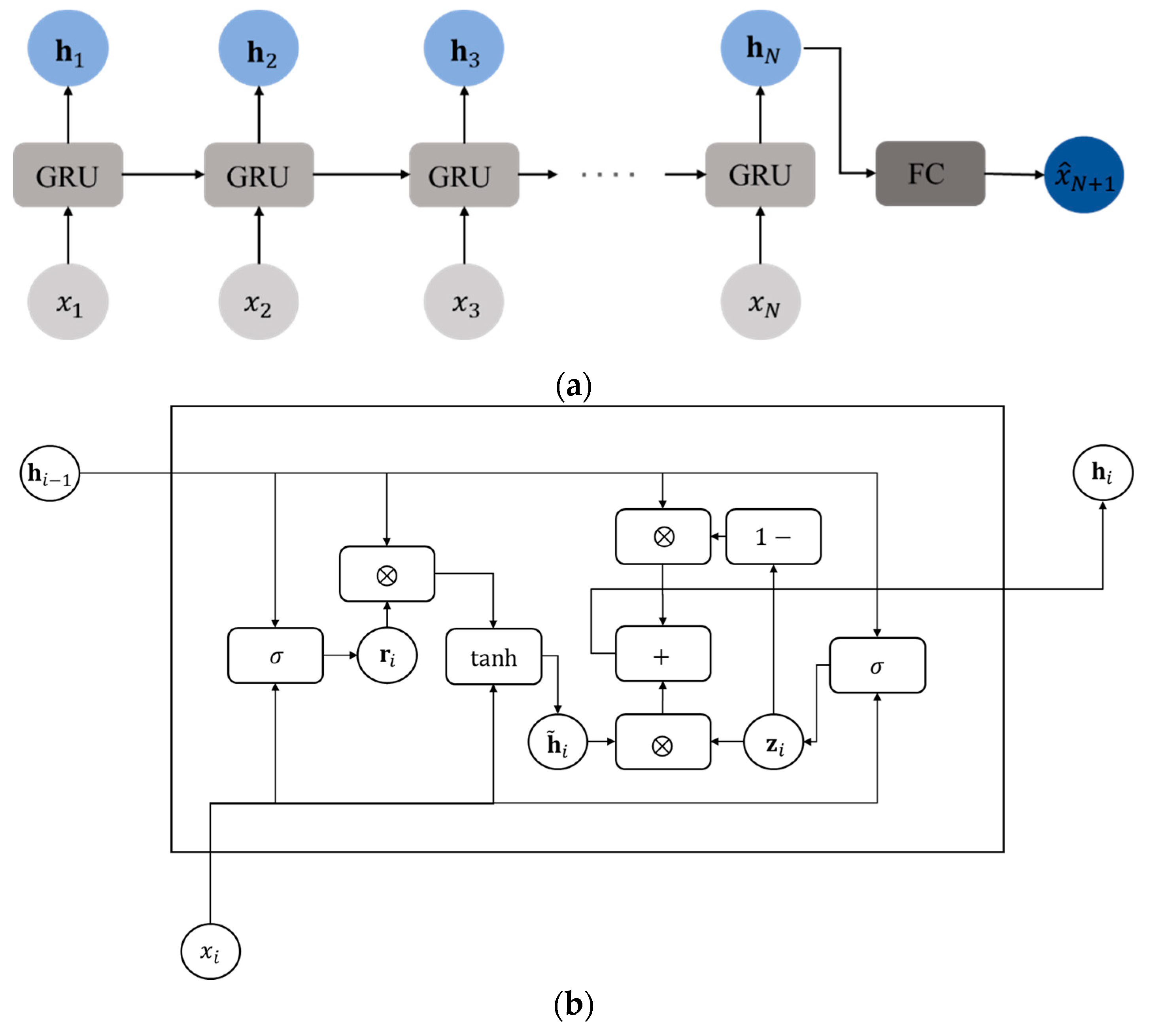 Applsci 12 09610 g001